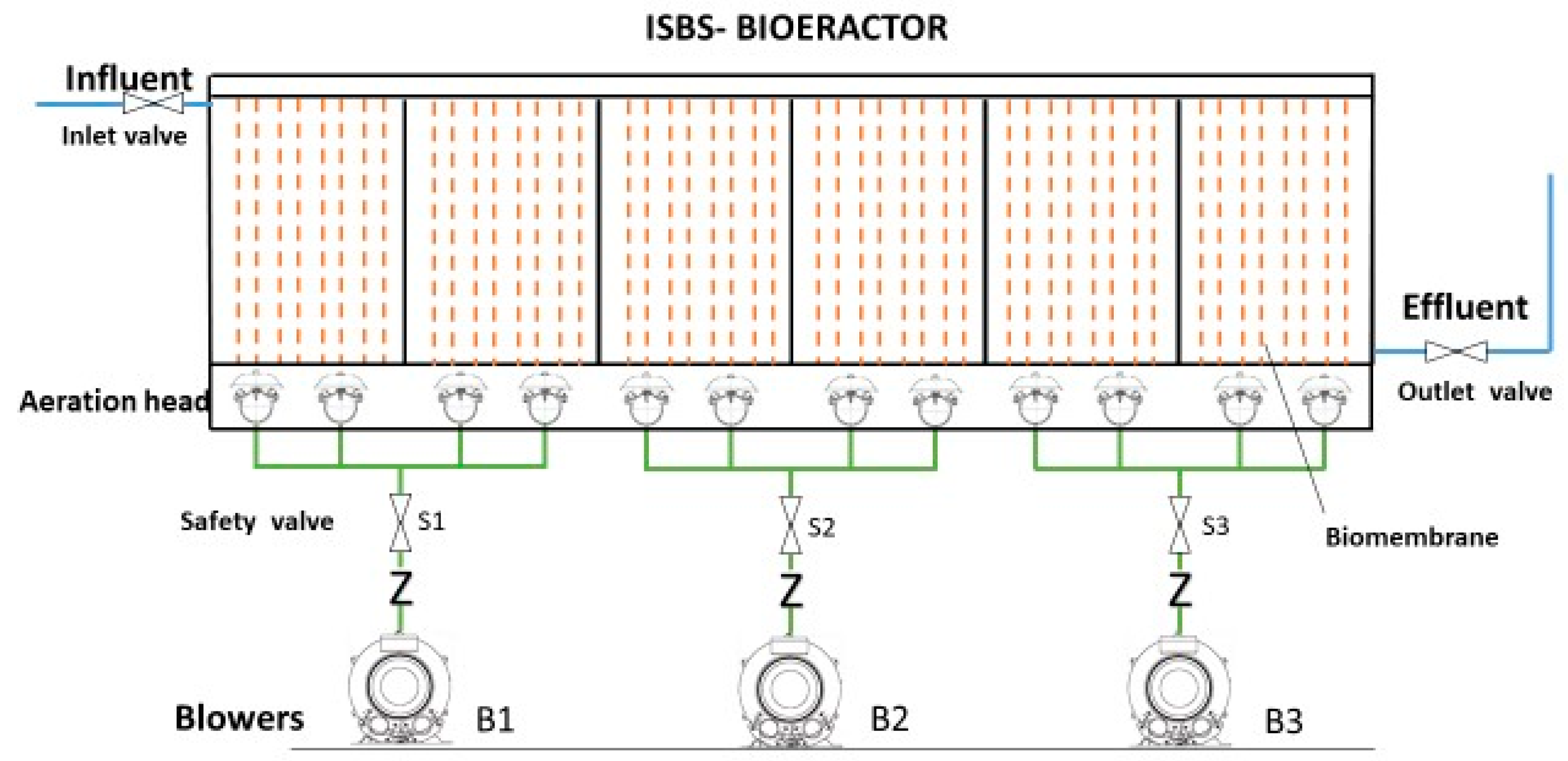 Water 12 01832 g001 Water 12 01832 g001