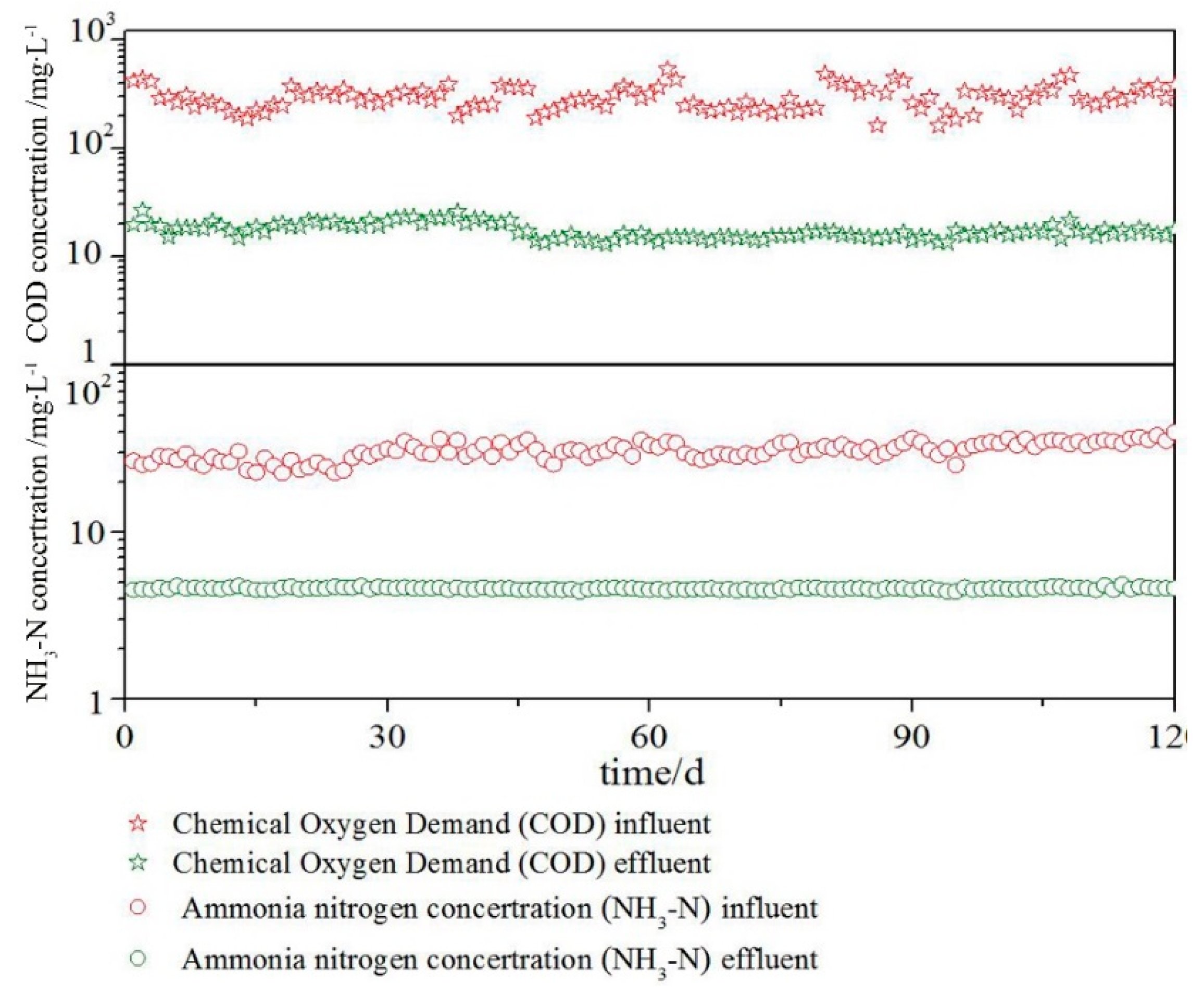 Water 12 01832 g002 Water 12 01832 g002