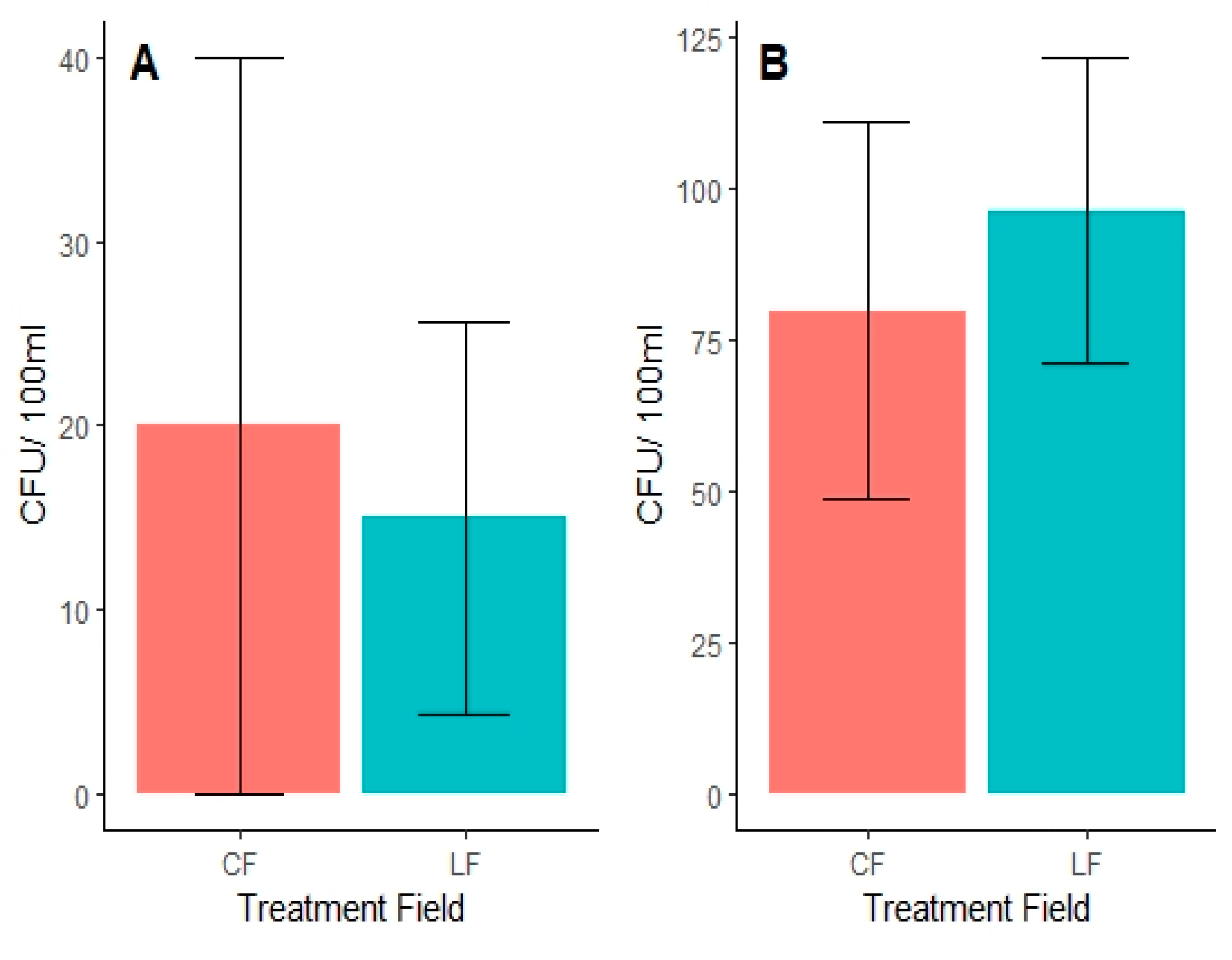 Water 12 01833 g002 Water 12 01833 g002