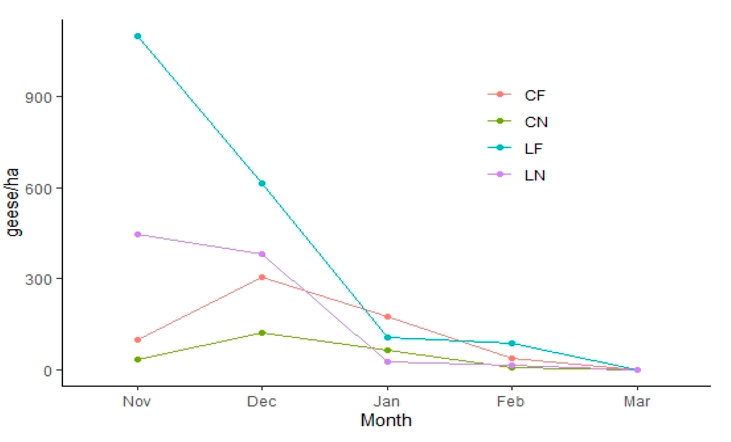 Water 12 01833 g003 Water 12 01833 g003