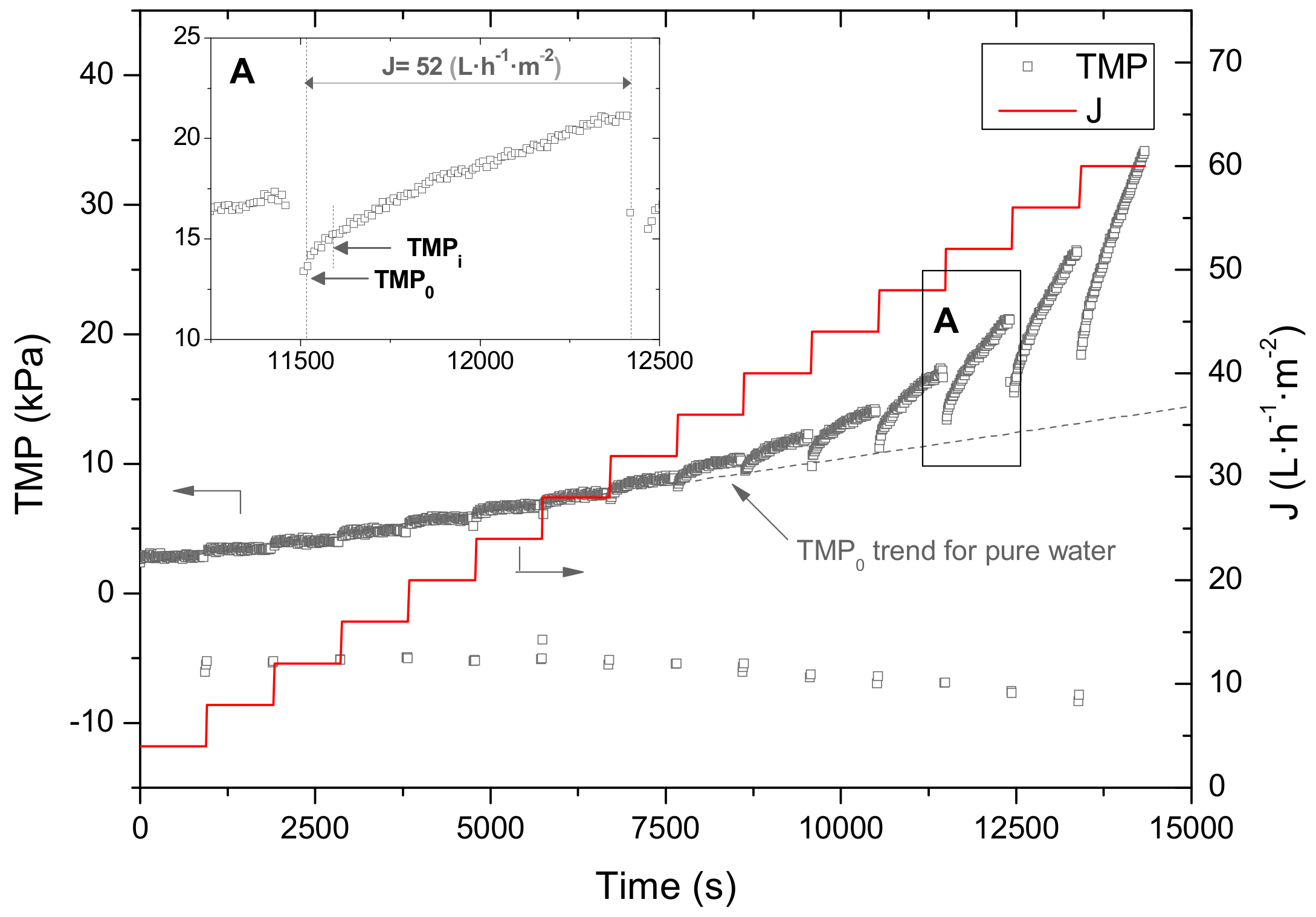 Water 12 01836 g002 Water 12 01836 g002