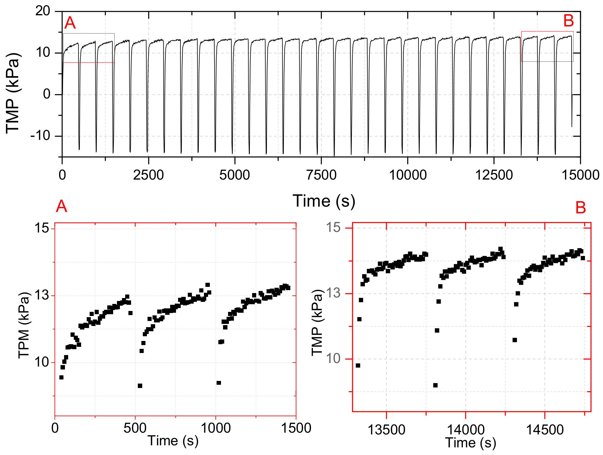 Water 12 01836 g004 Water 12 01836 g004