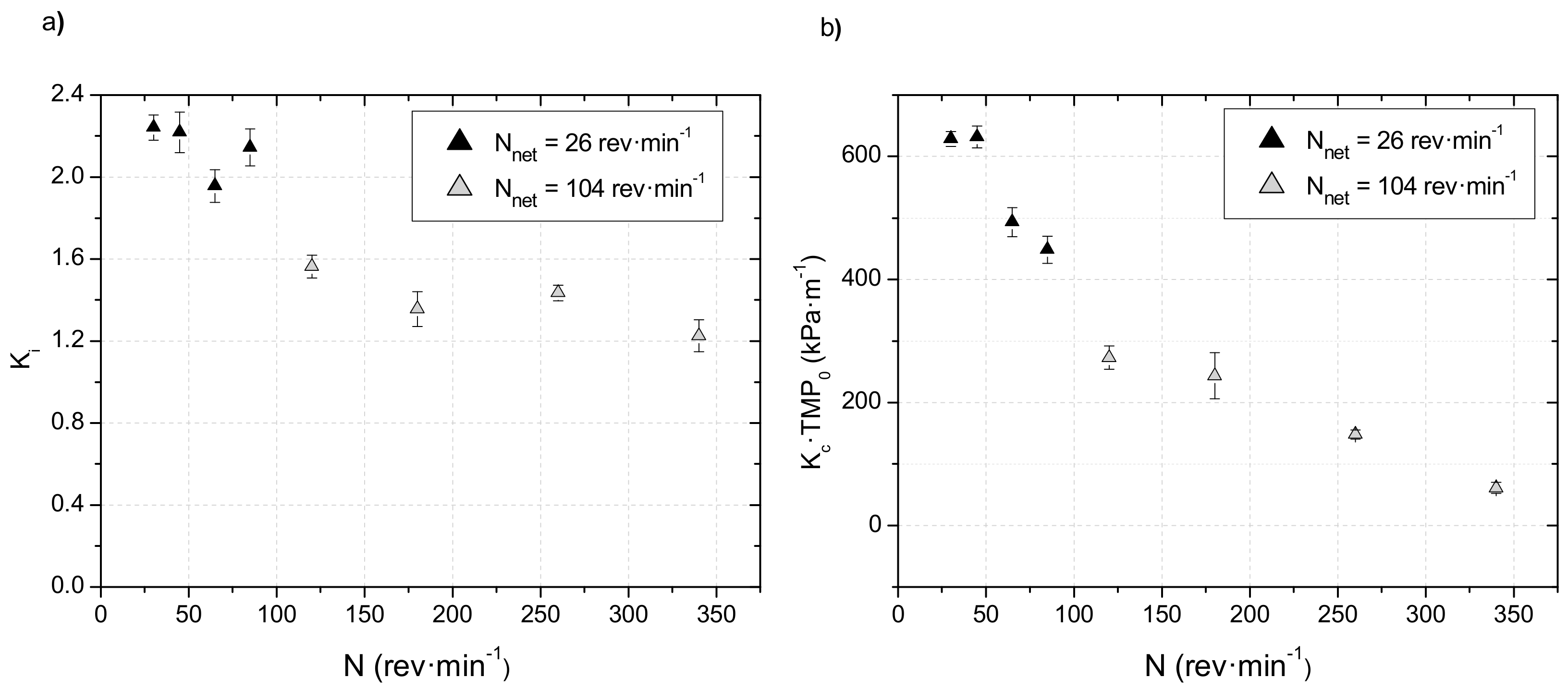 Water 12 01836 g006 Water 12 01836 g006