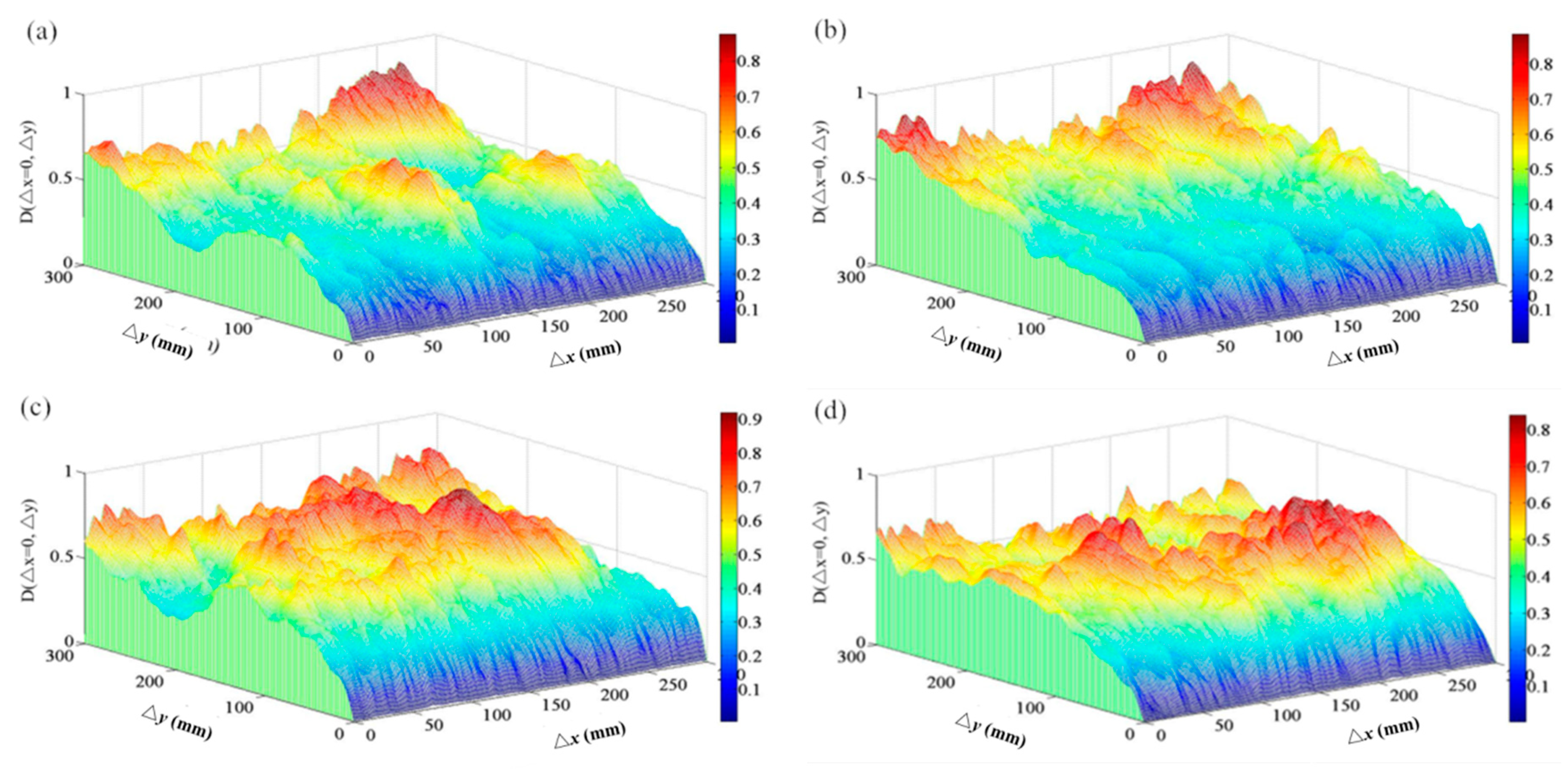 Water 12 01845 g012 Water 12 01845 g012