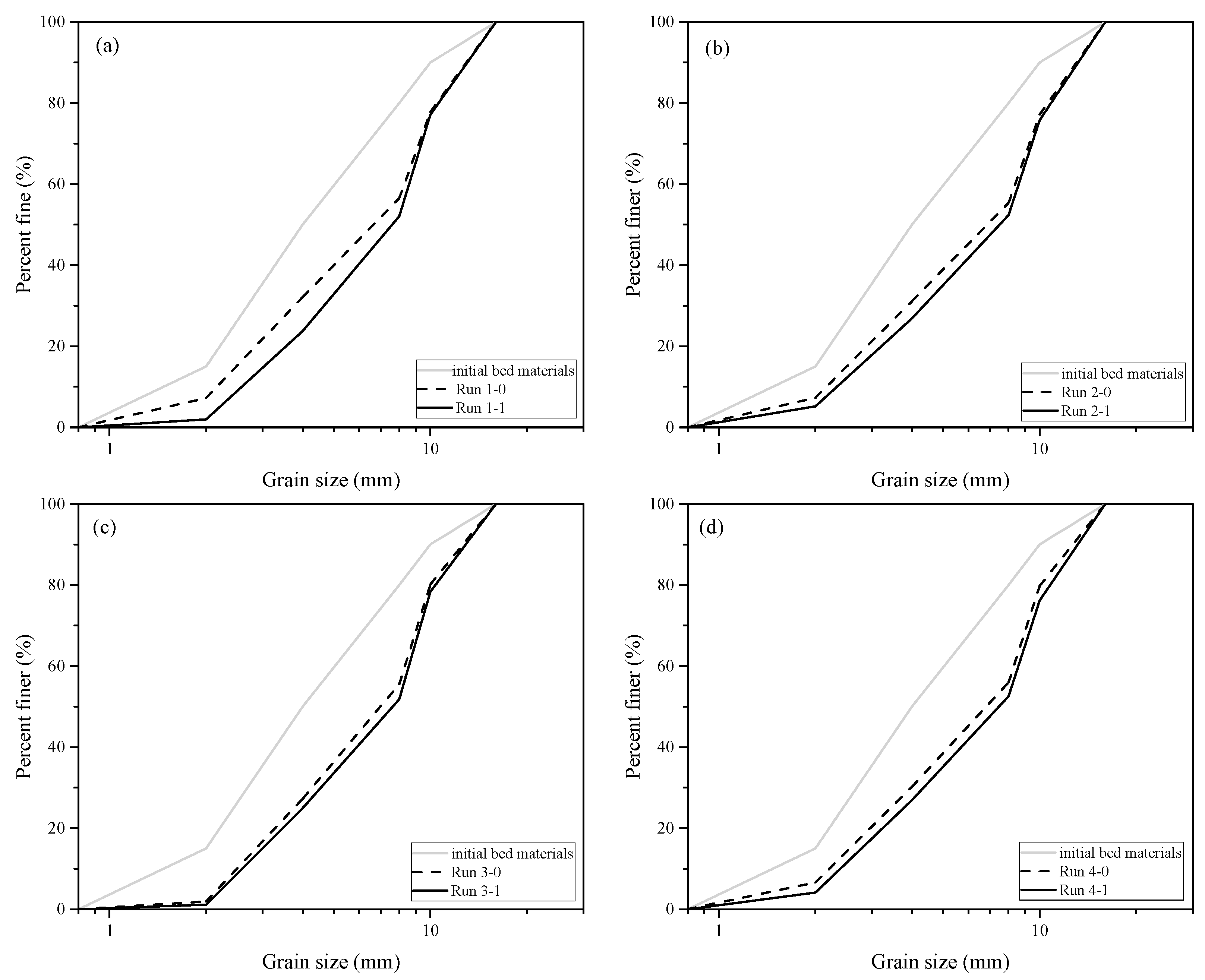 Water 12 01845 g013 Water 12 01845 g013