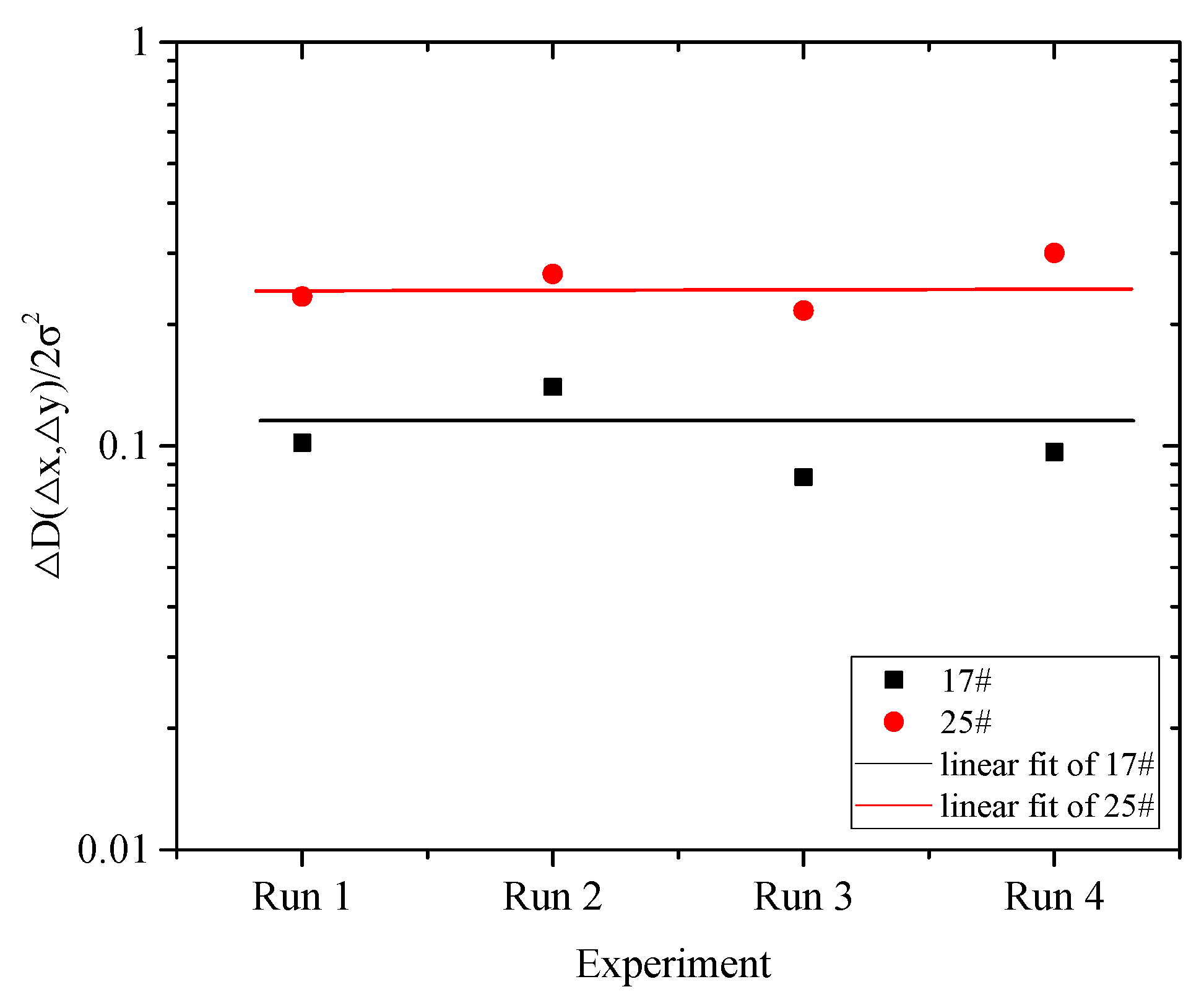 Water 12 01845 g016 Water 12 01845 g016