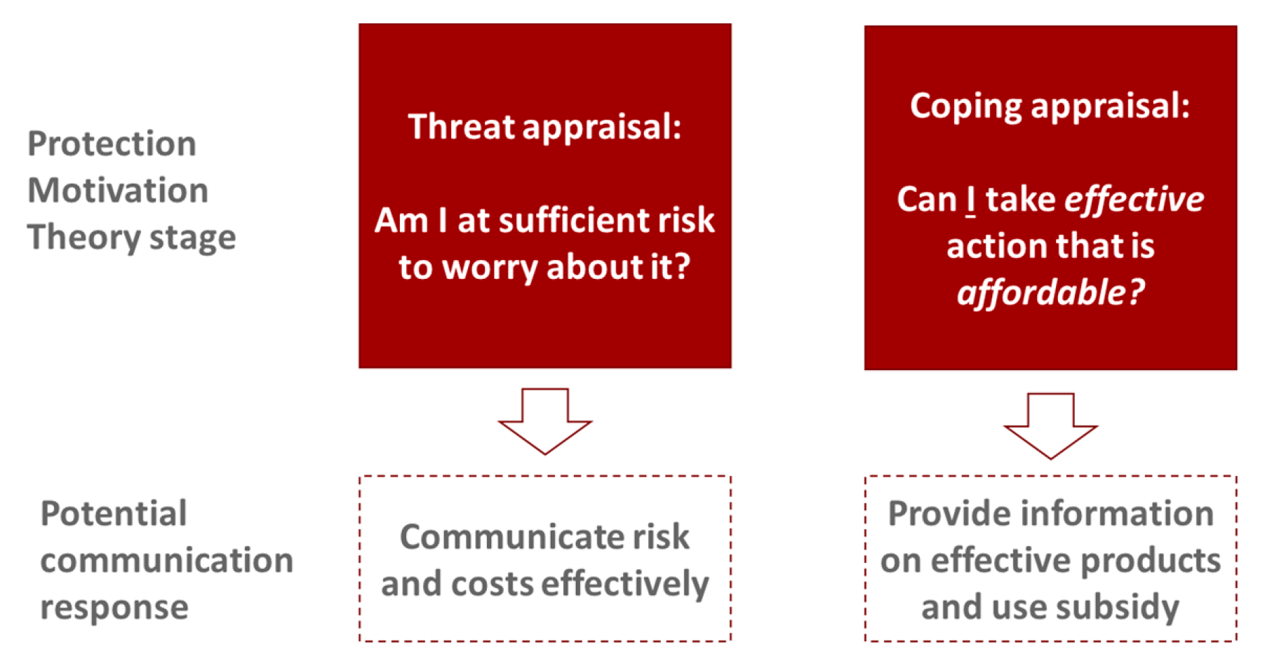 Water 12 01848 g002 Water 12 01848 g002