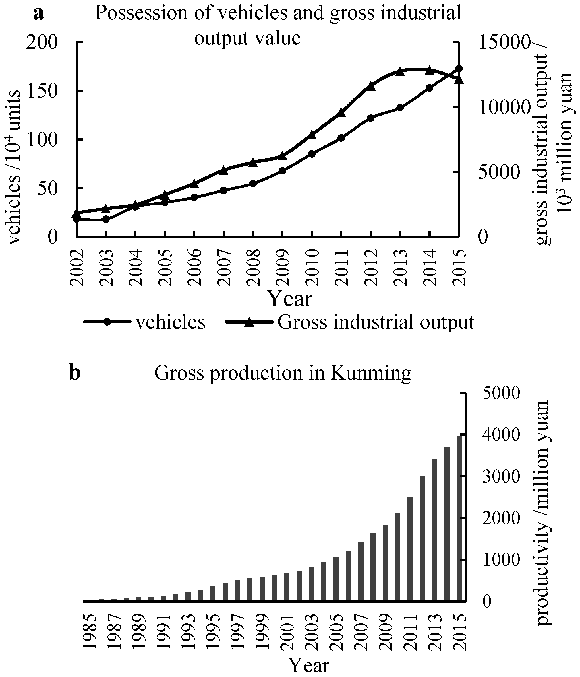Water 12 01855 g005a
