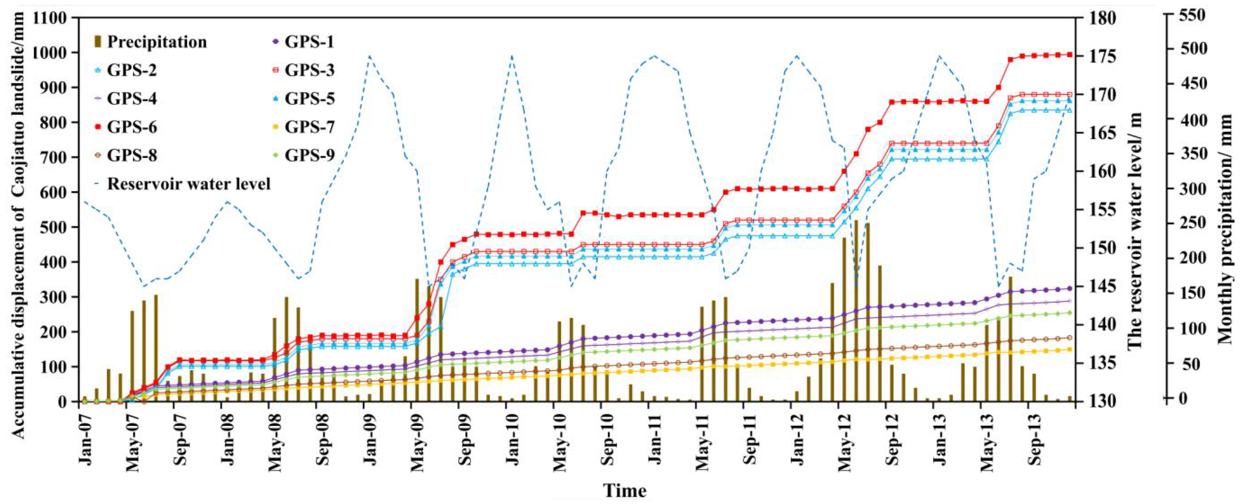 Water 12 01860 g005 Water 12 01860 g005