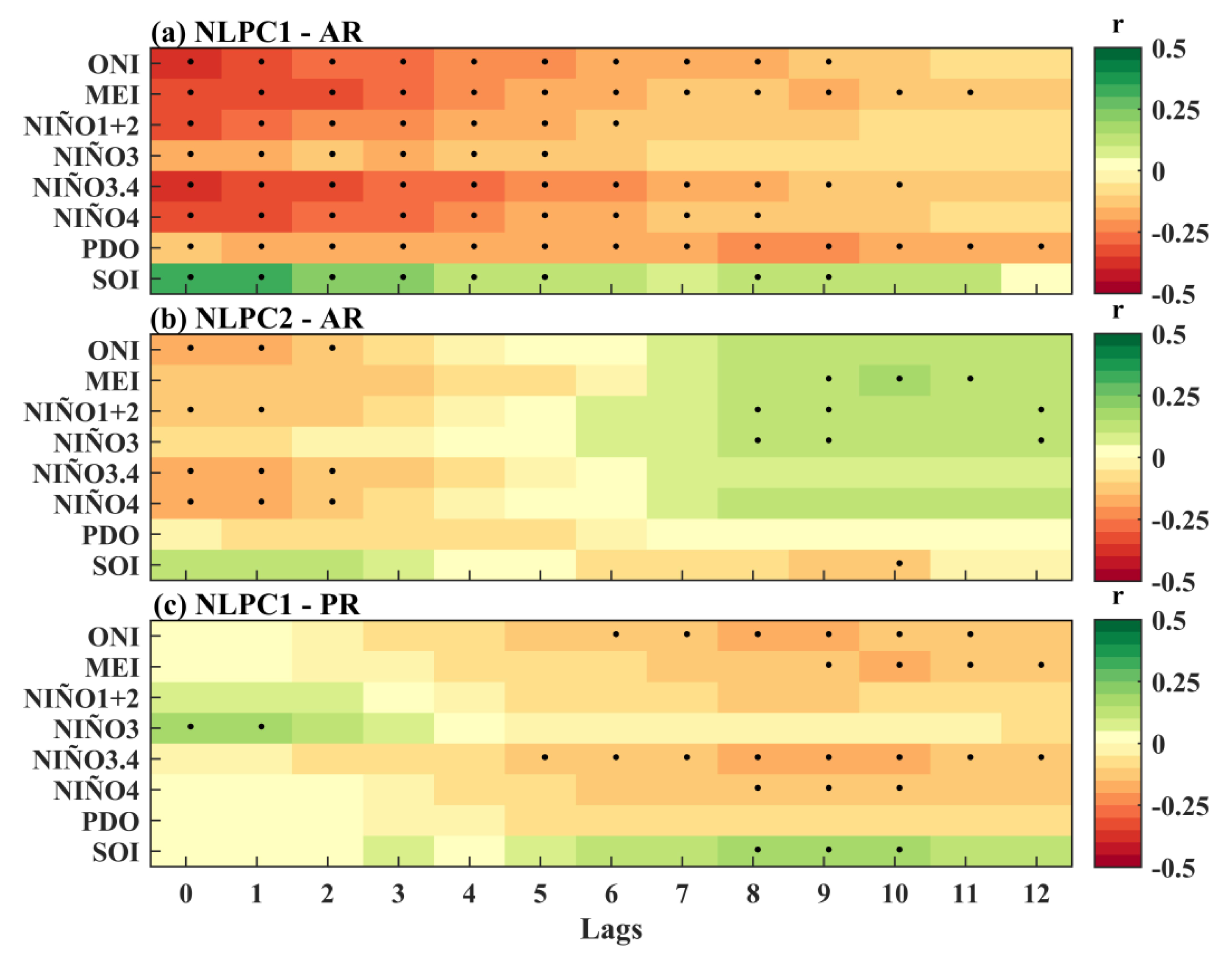 Water 12 01863 g007 Water 12 01863 g007