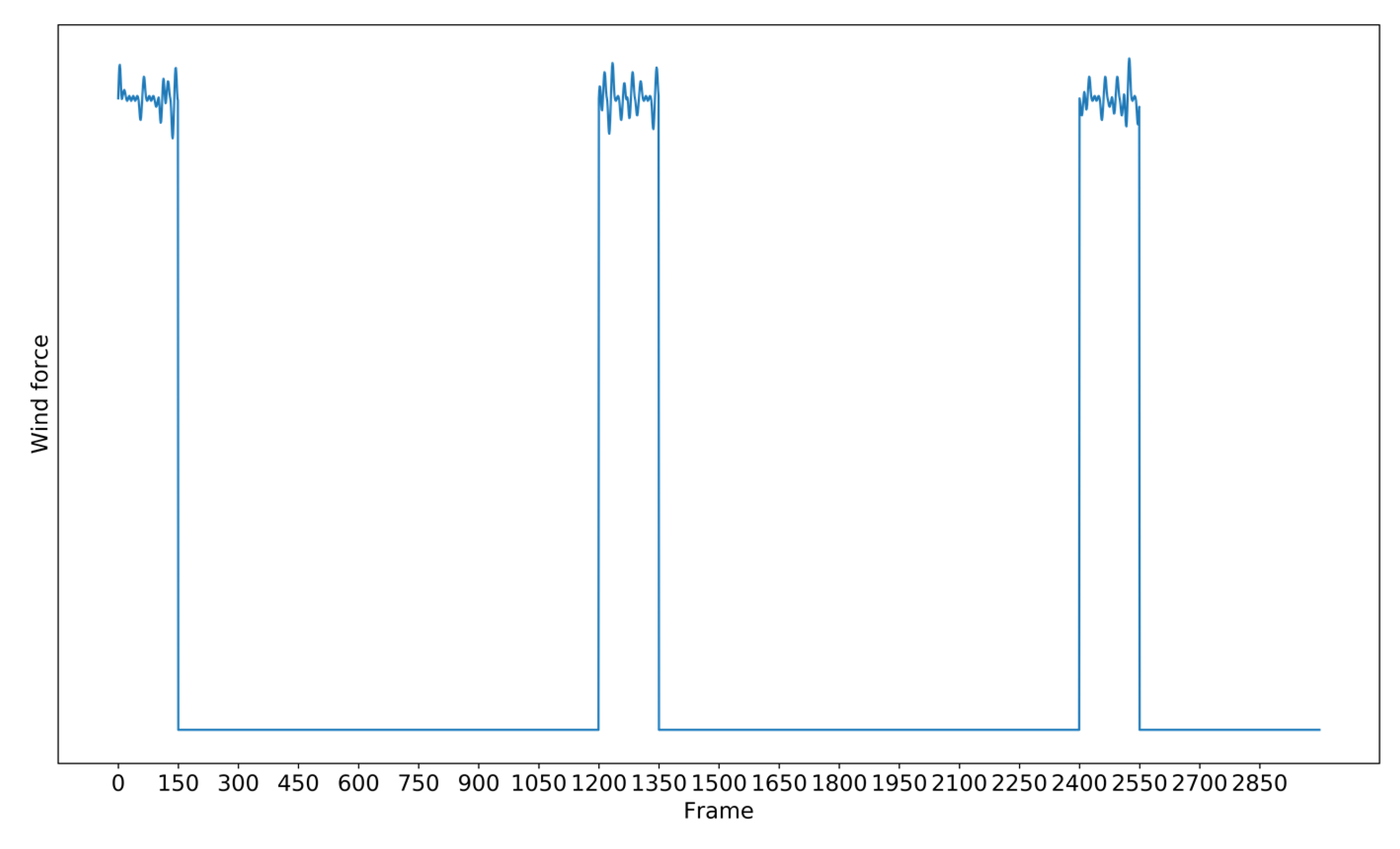 Water 12 01873 g003 Water 12 01873 g003