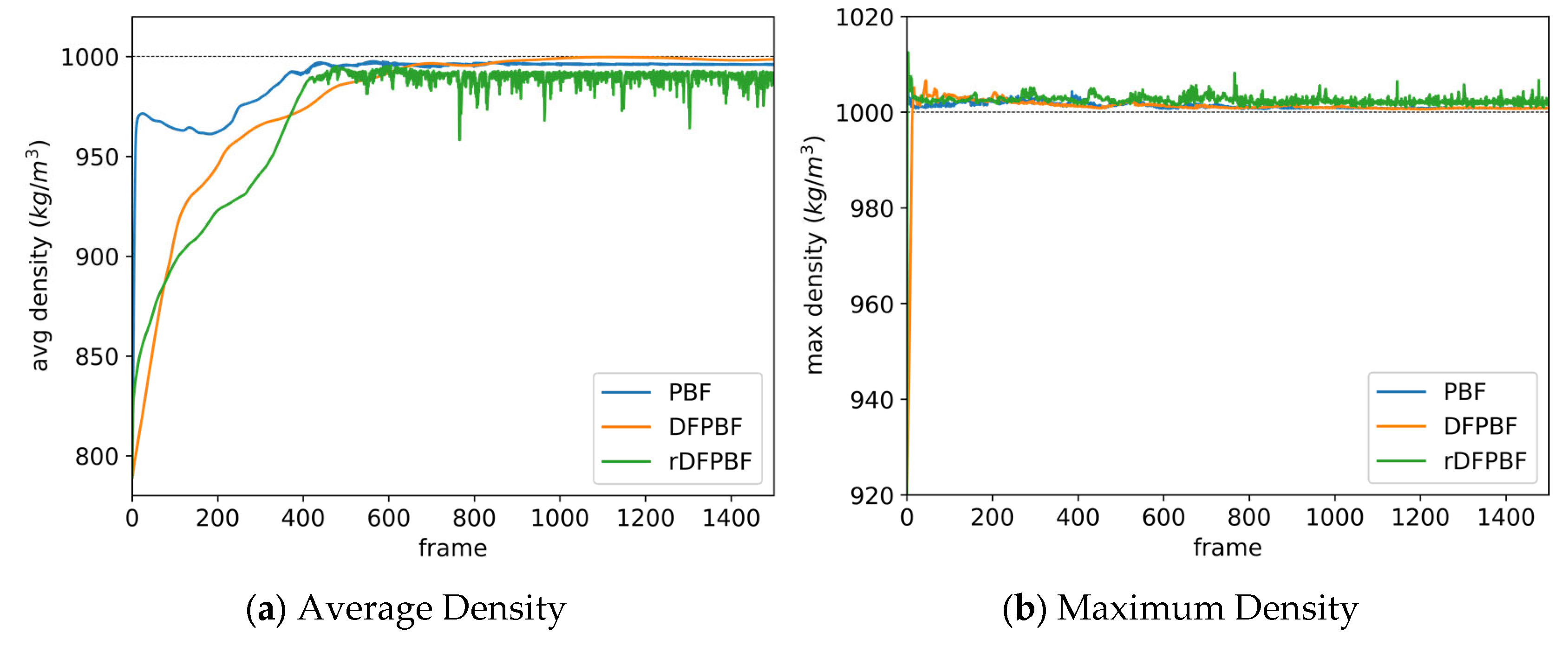 Water 12 01873 g005 Water 12 01873 g005