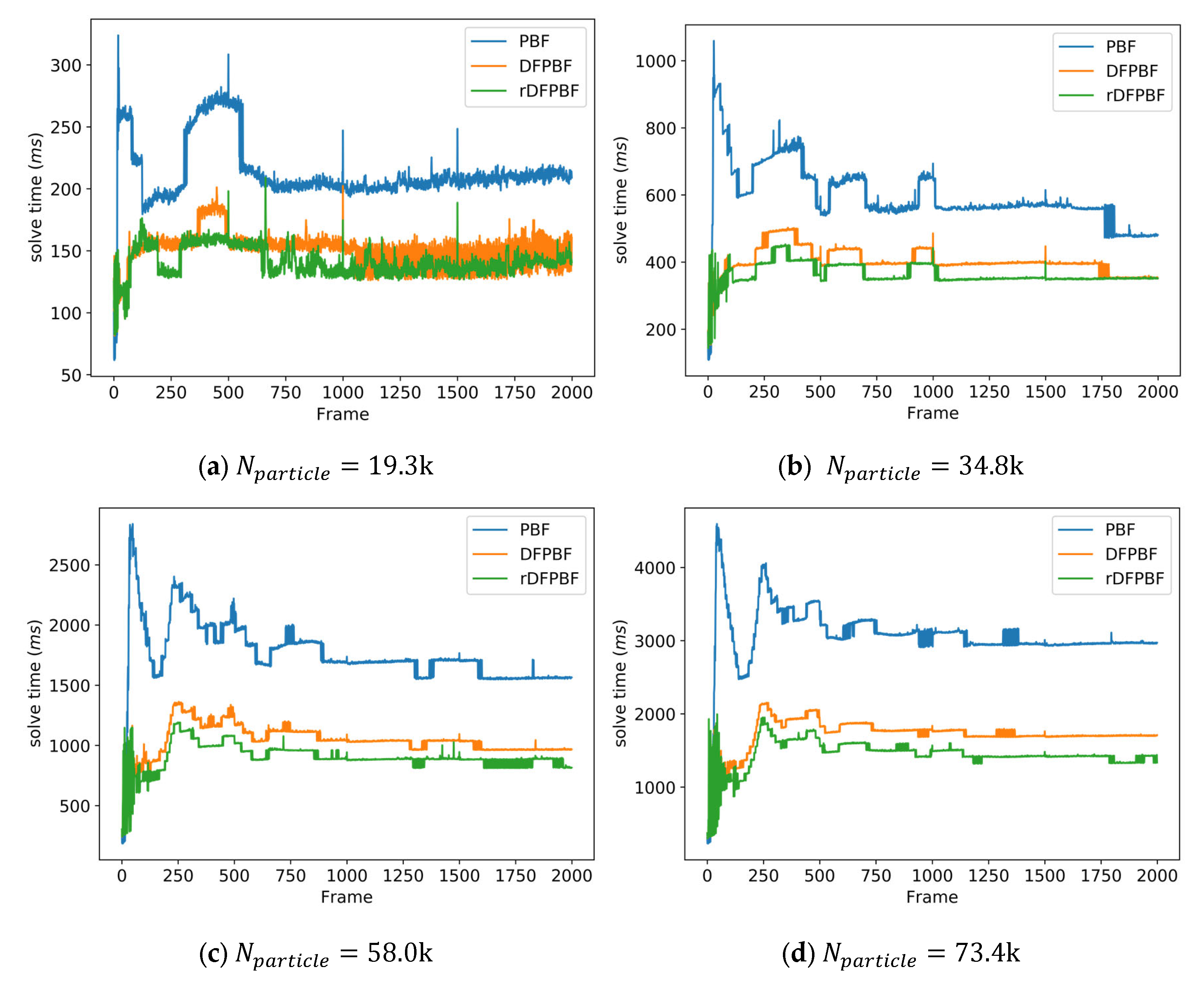 Water 12 01873 g006 Water 12 01873 g006