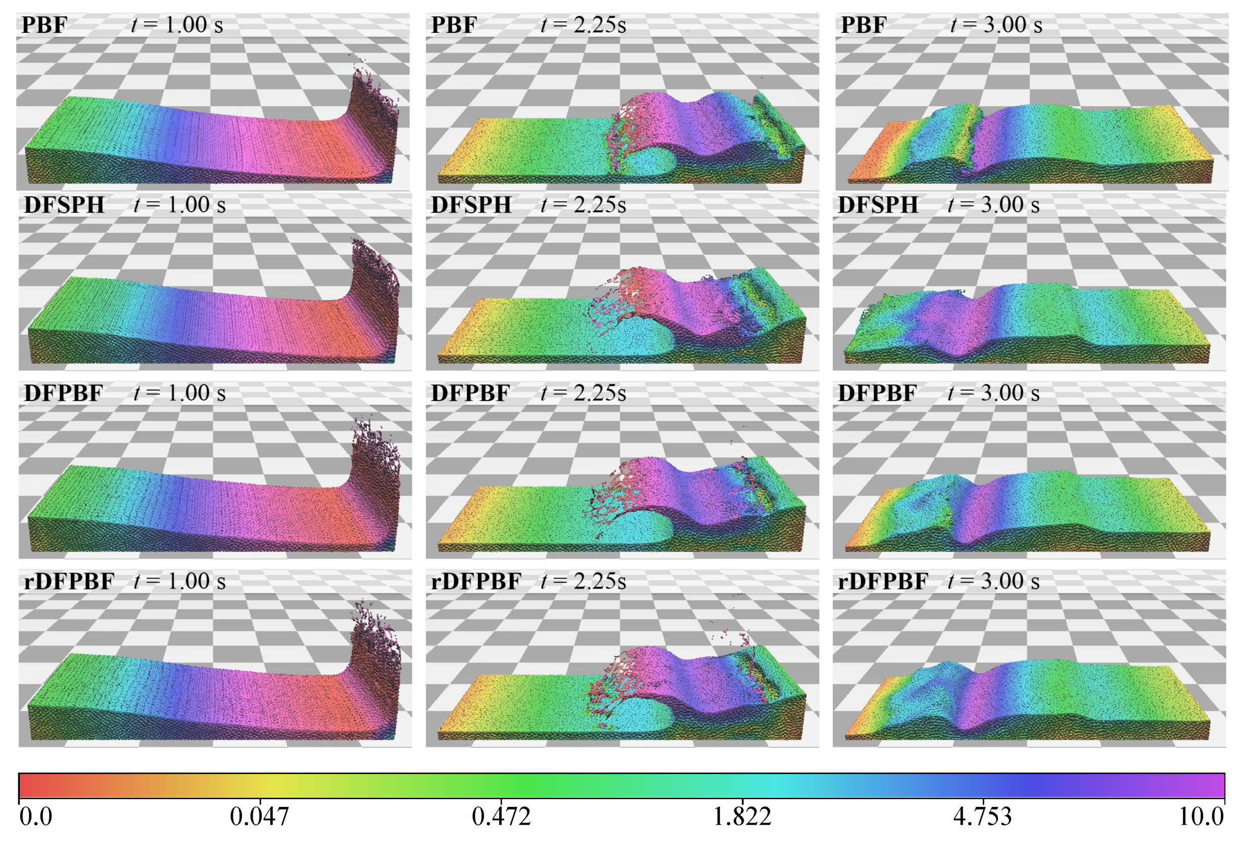 Water 12 01873 g008 Water 12 01873 g008
