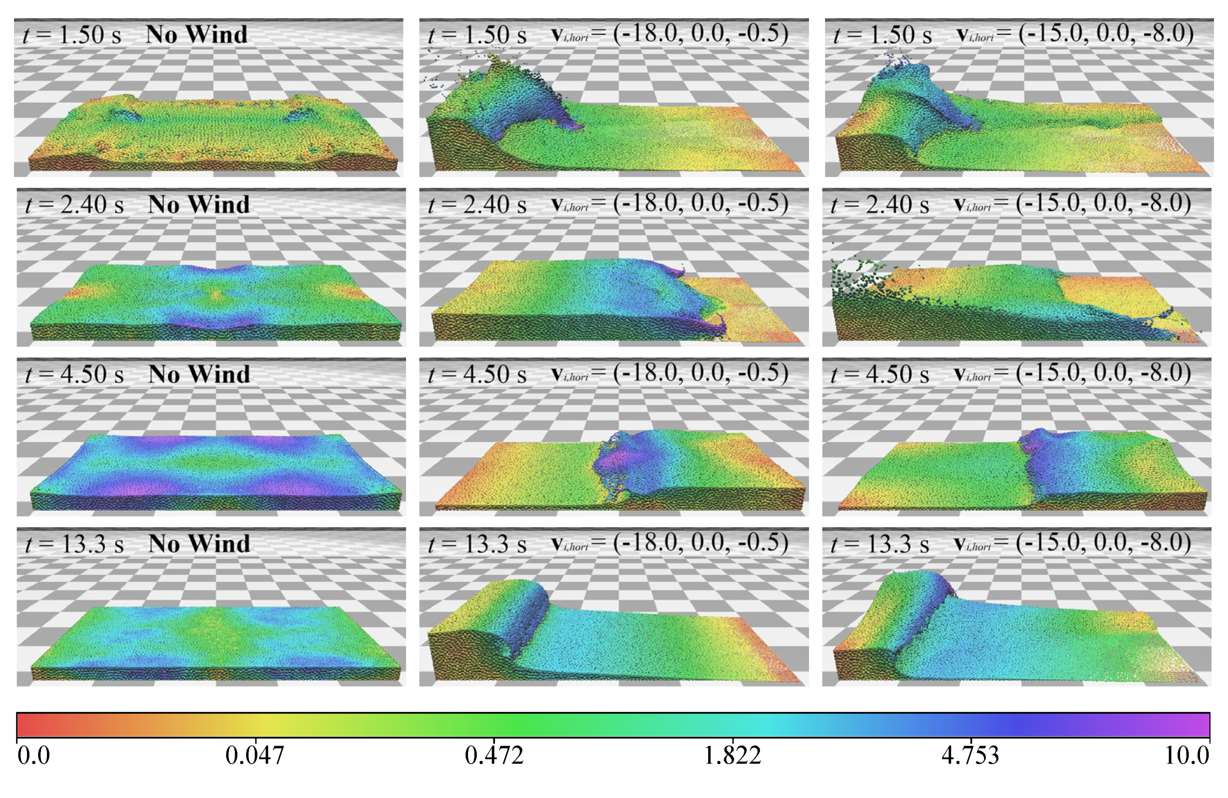 Water 12 01873 g009 Water 12 01873 g009