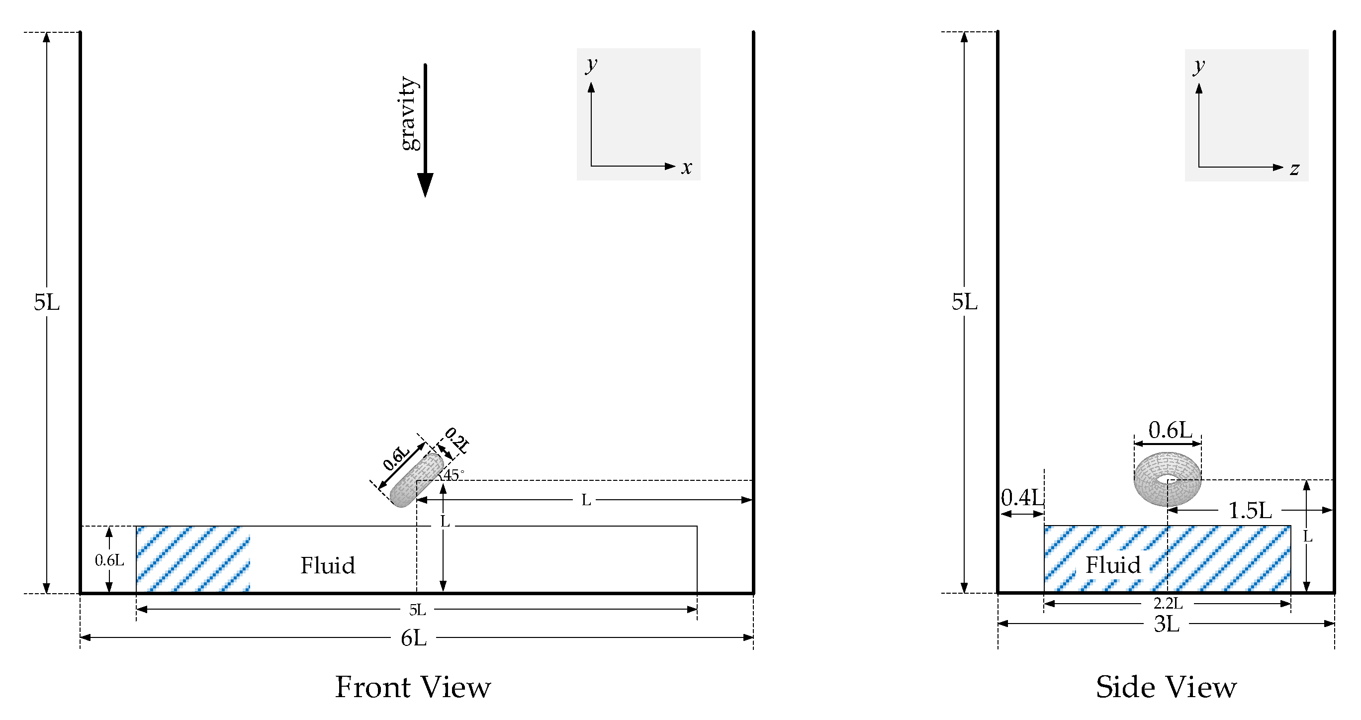 Water 12 01873 g012 Water 12 01873 g012