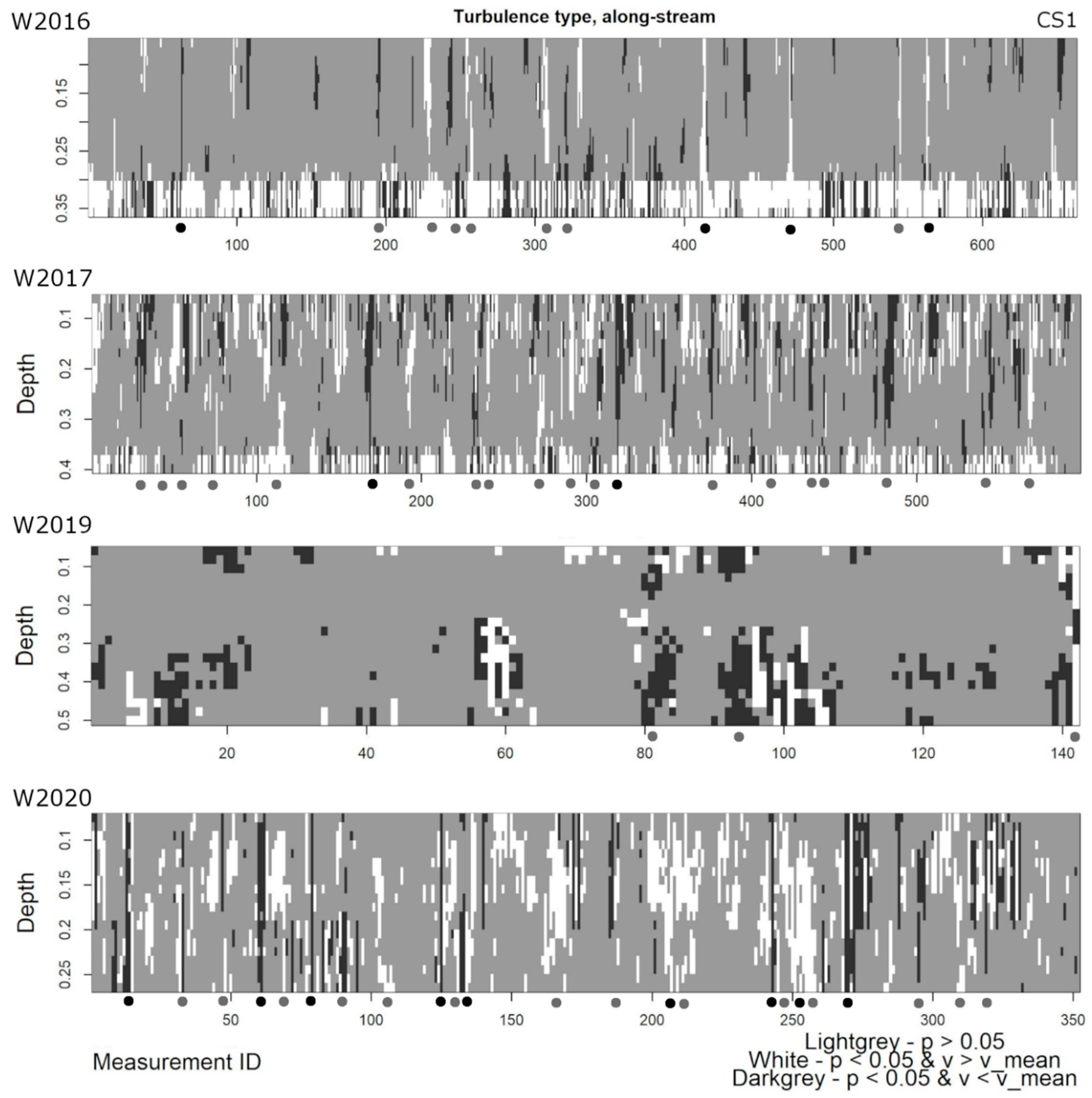 Water 12 01874 g005 Water 12 01874 g005