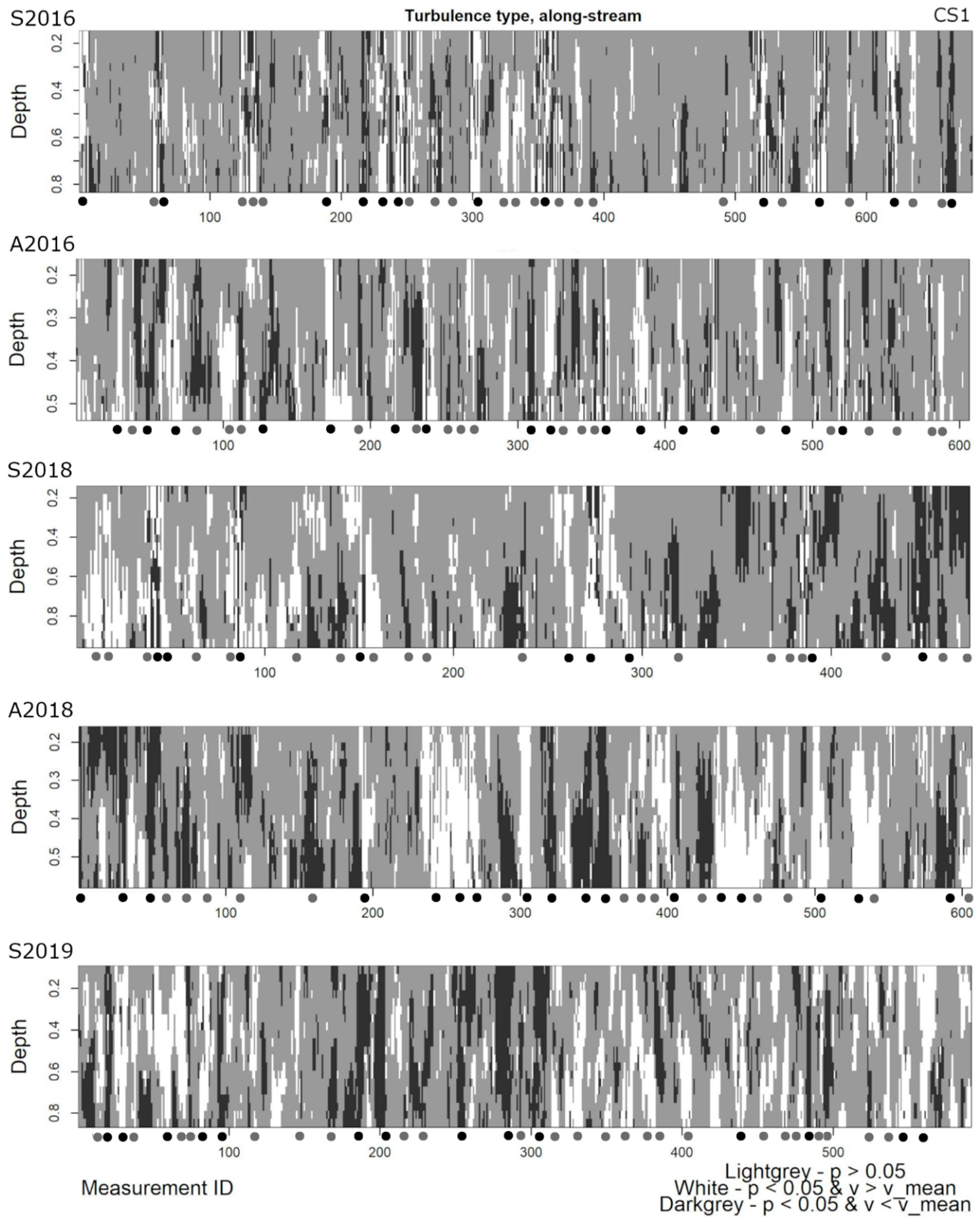 Water 12 01874 g006 Water 12 01874 g006