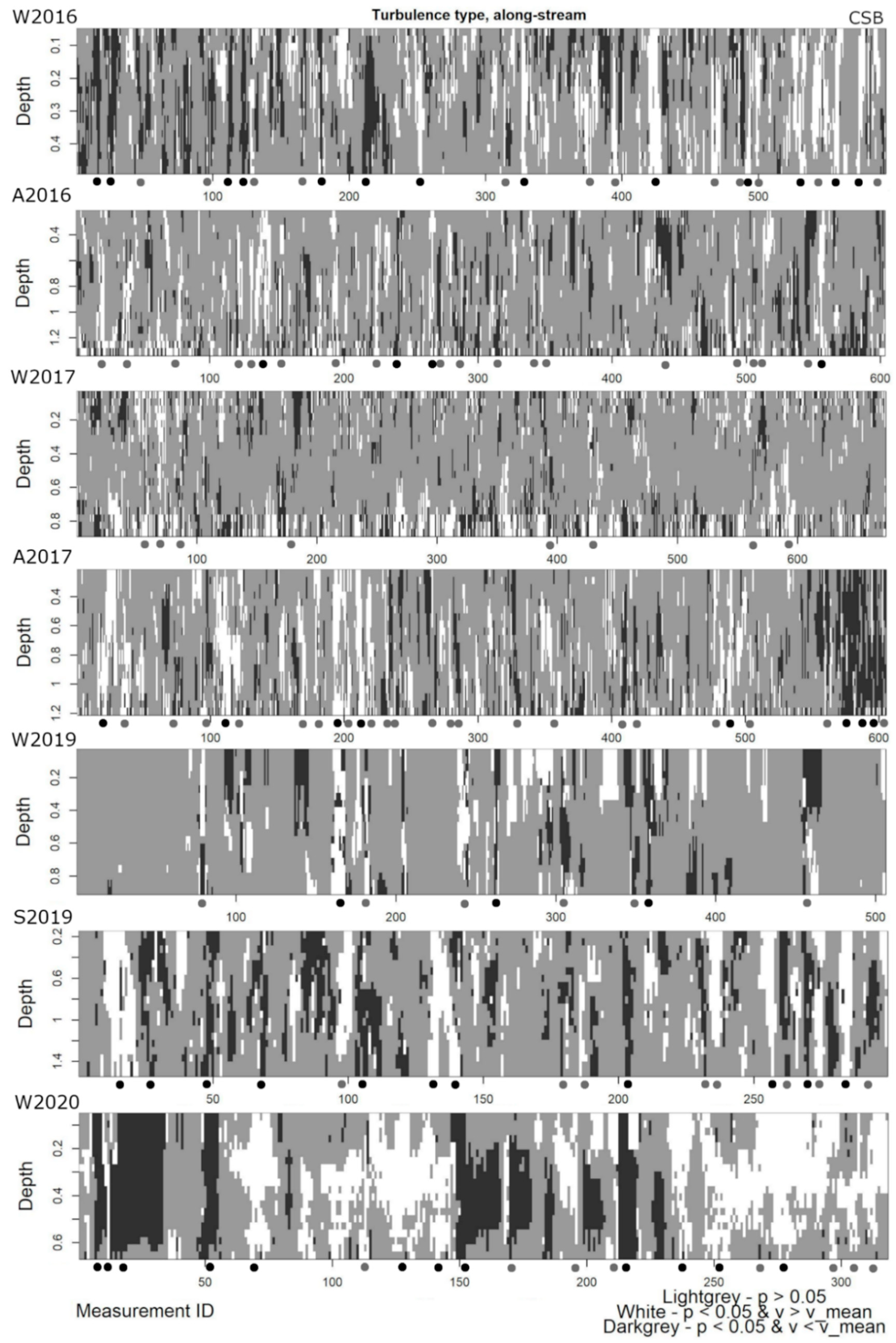 Water 12 01874 g007 Water 12 01874 g007