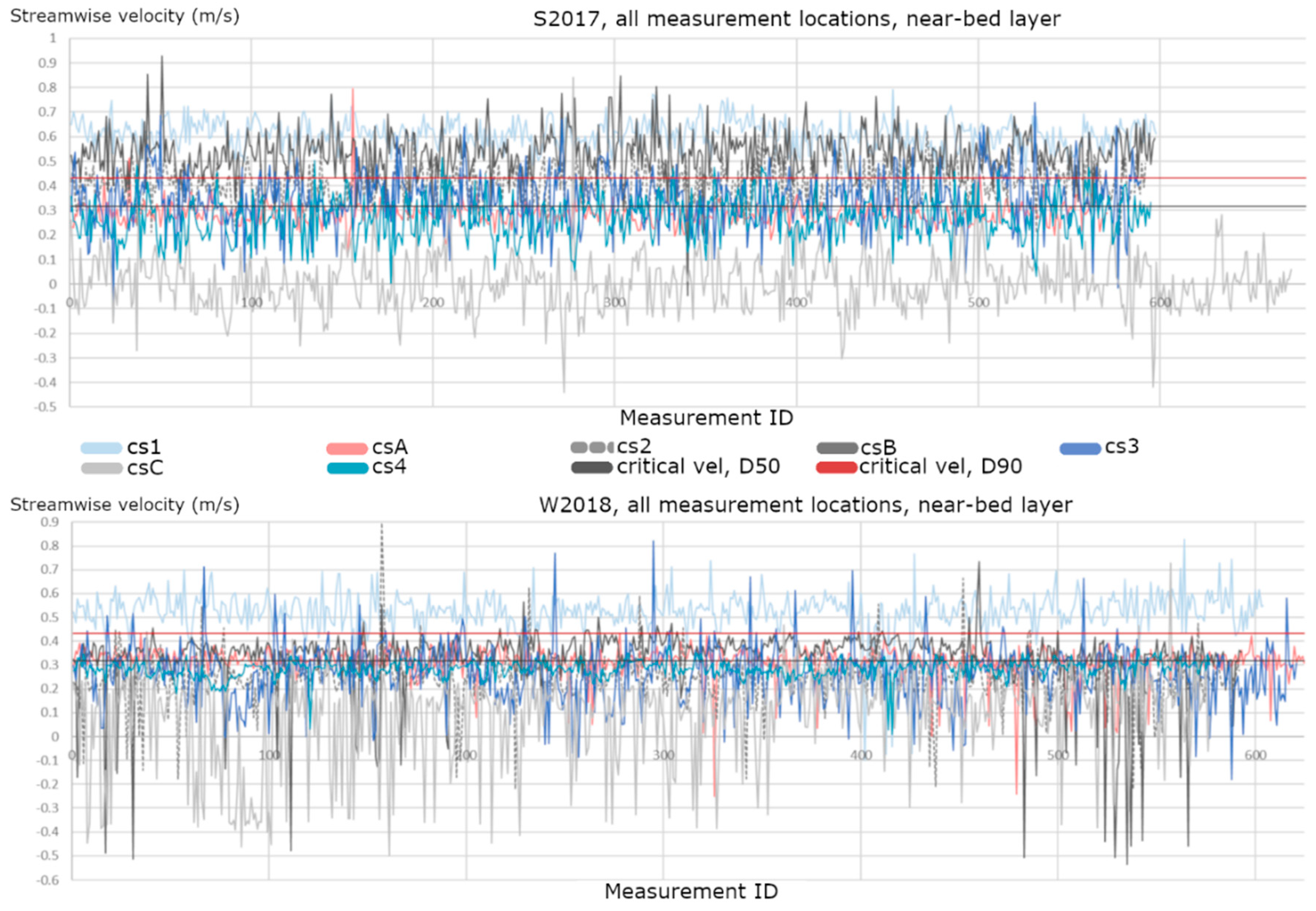 Water 12 01874 g009 Water 12 01874 g009