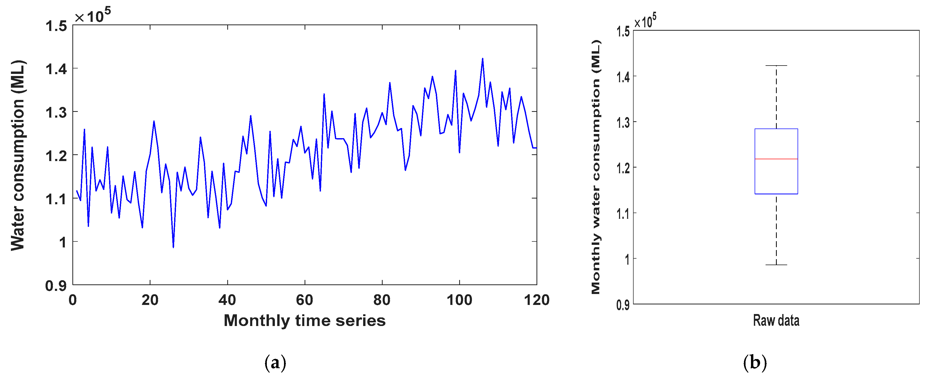 Water 12 01885 g001 Water 12 01885 g001