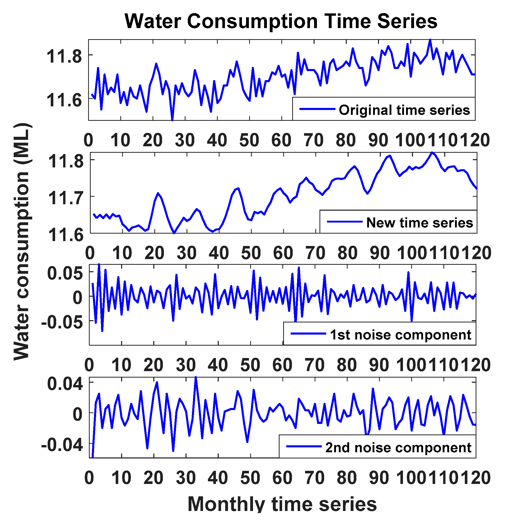 Water 12 01885 g002 Water 12 01885 g002