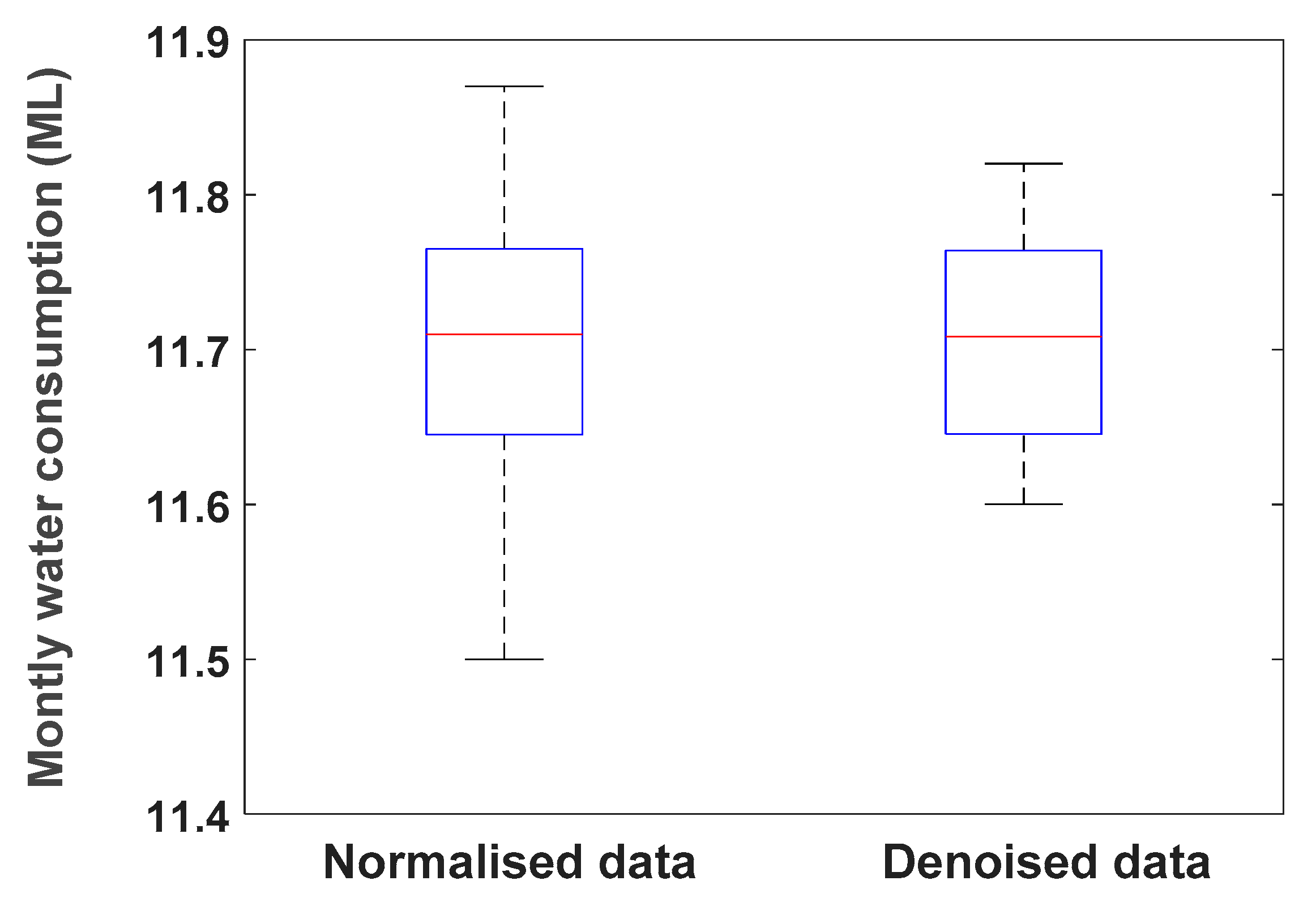 Water 12 01885 g003 Water 12 01885 g003