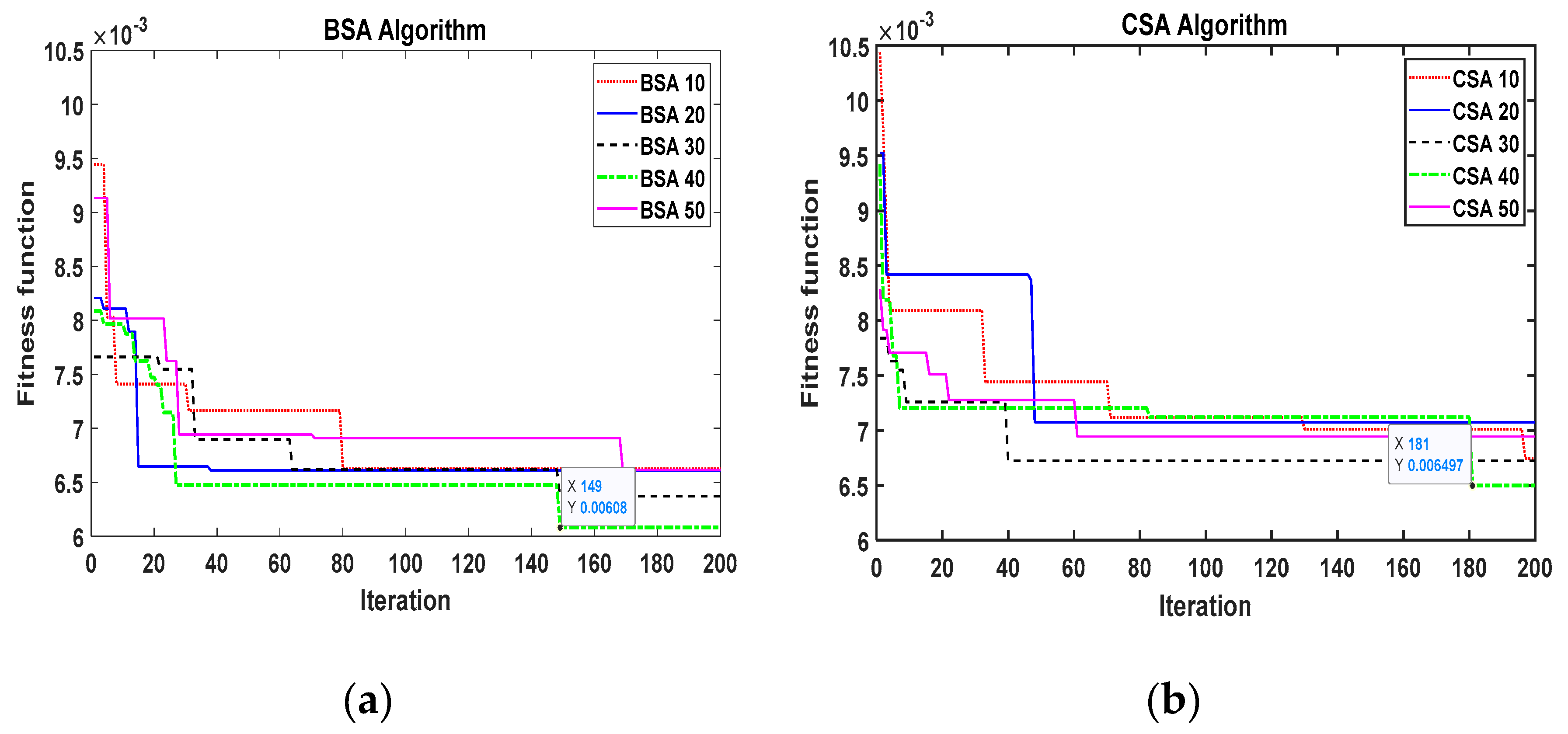 Water 12 01885 g005 Water 12 01885 g005