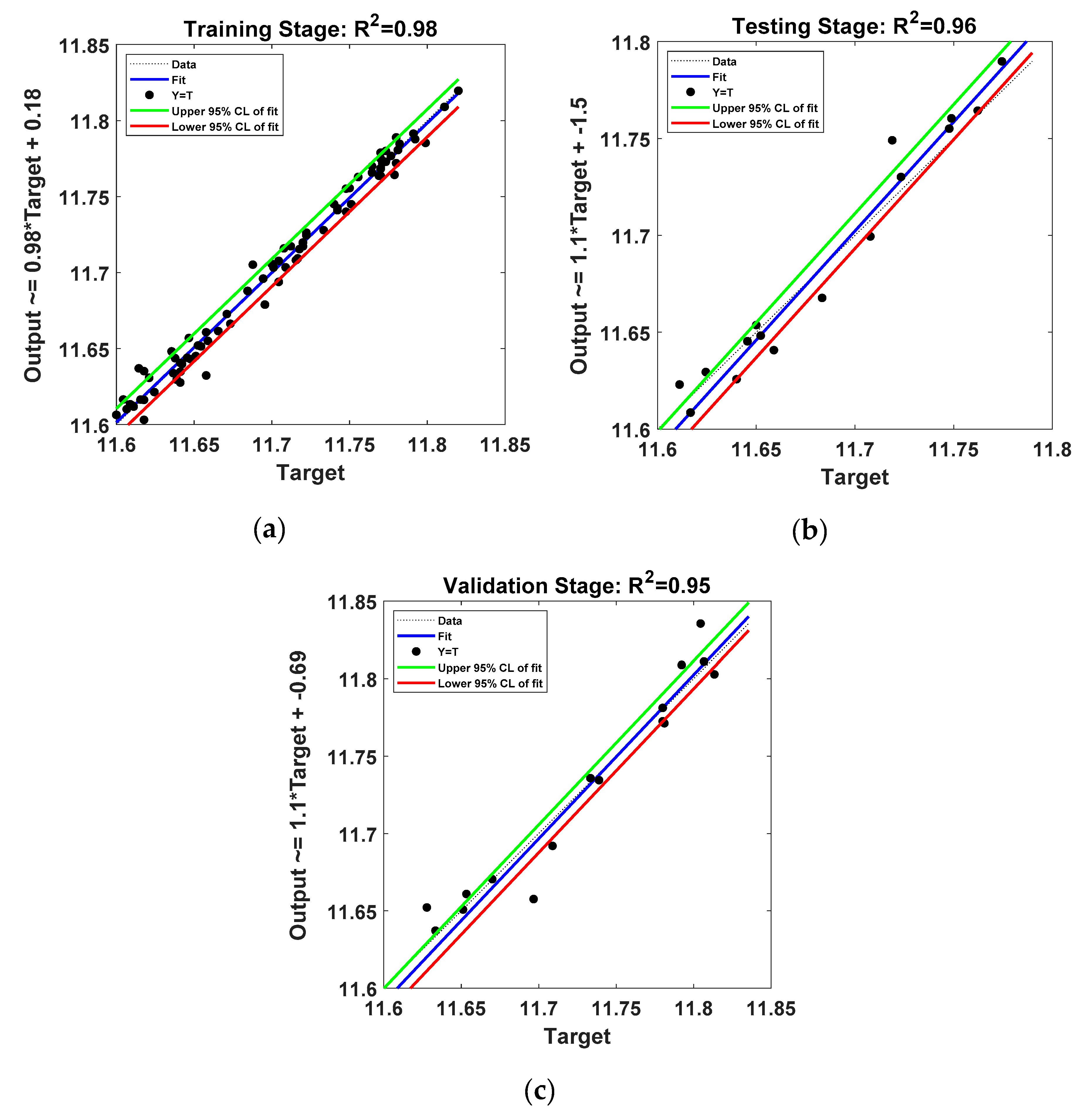 Water 12 01885 g007 Water 12 01885 g007
