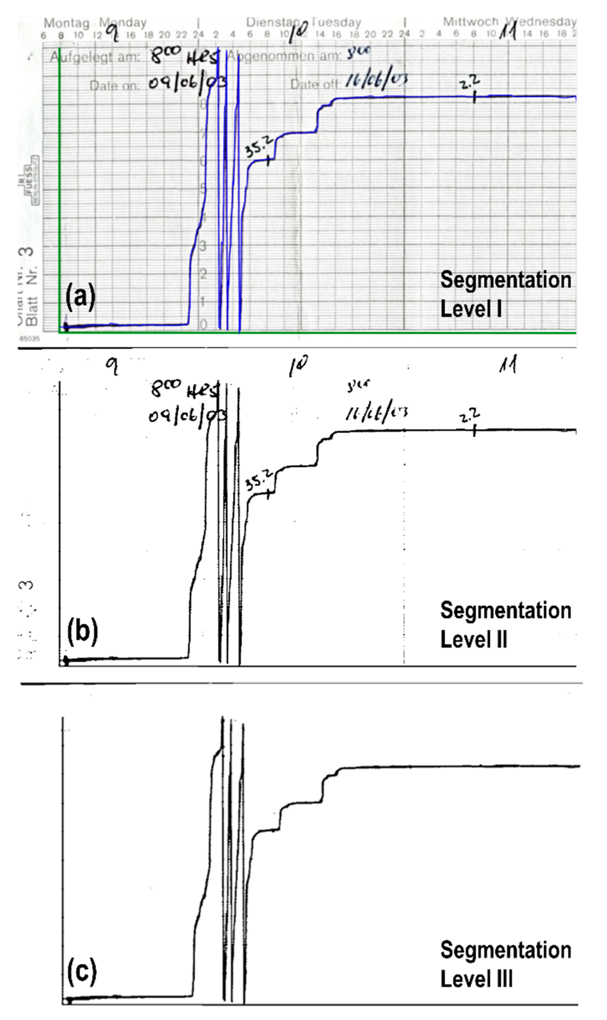 Water 12 01887 g007 Water 12 01887 g007
