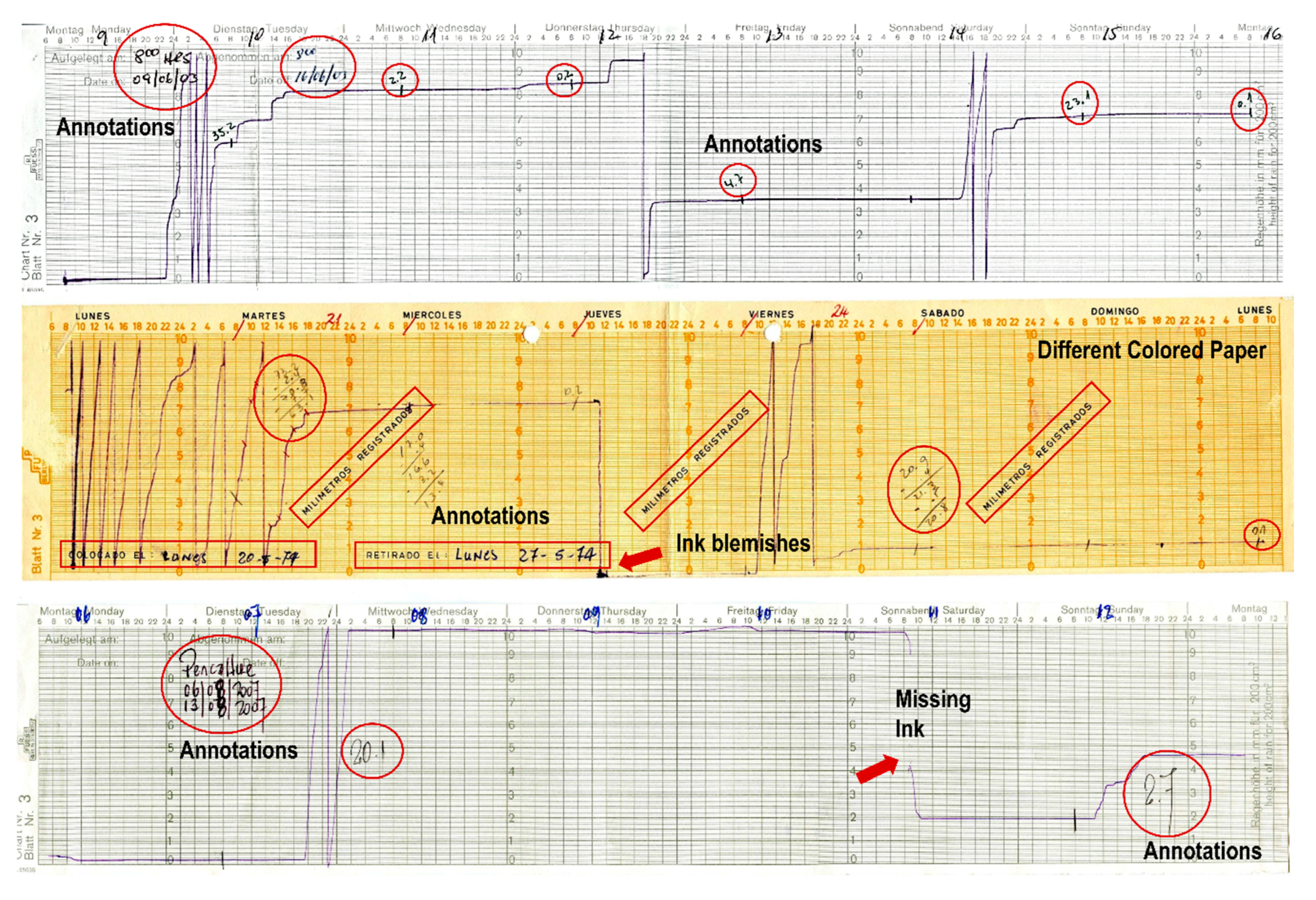 Water 12 01887 g008 Water 12 01887 g008