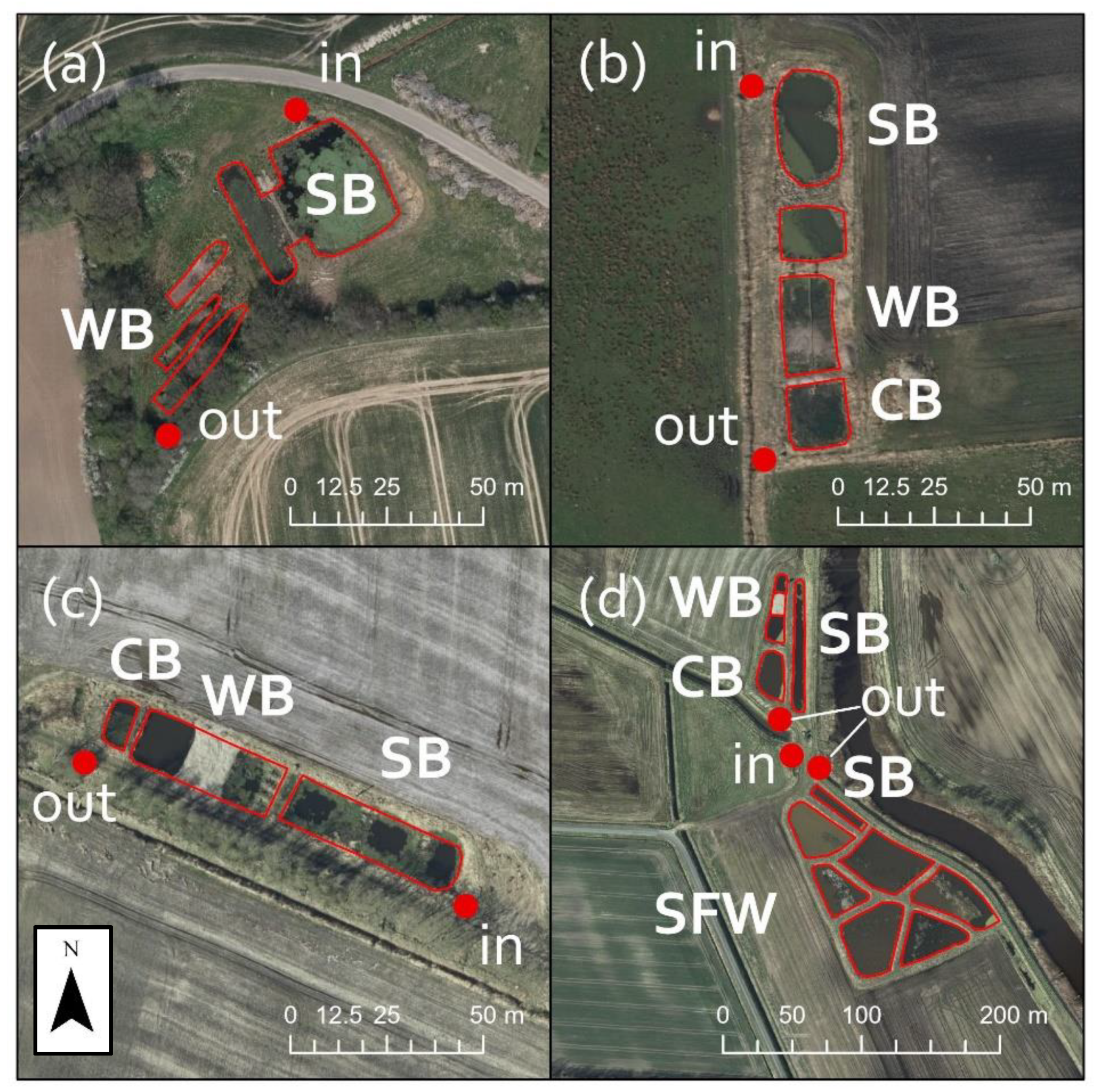 Water 12 01891 g001 Water 12 01891 g001