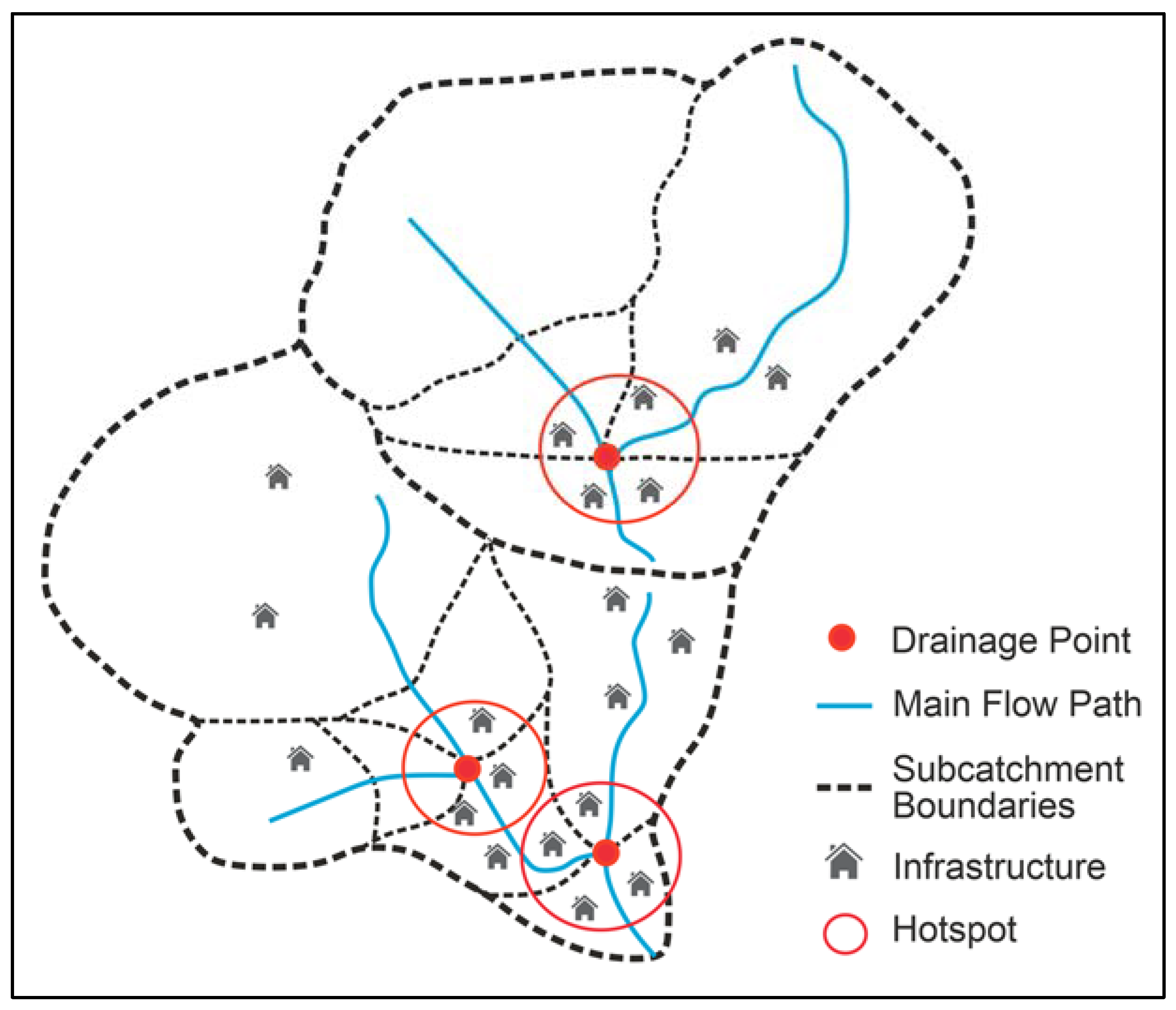 Water 12 01895 g002 Water 12 01895 g002