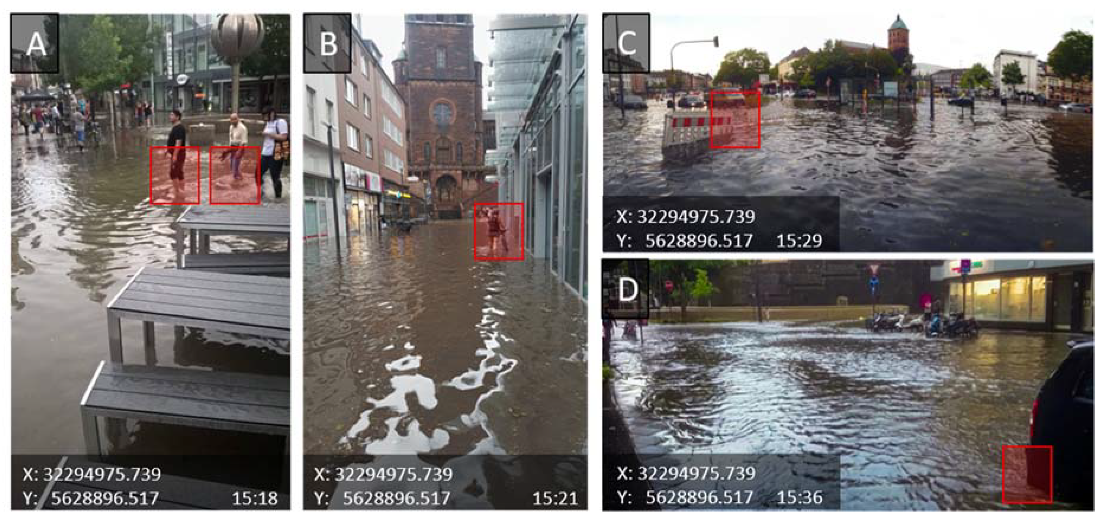 Water 12 01895 g013 Water 12 01895 g013