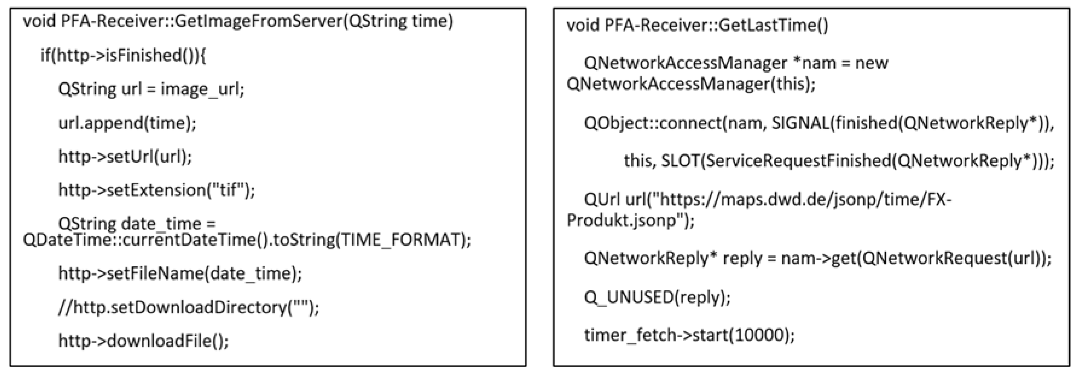 Water 12 01895 g0a1 Water 12 01895 g0a1