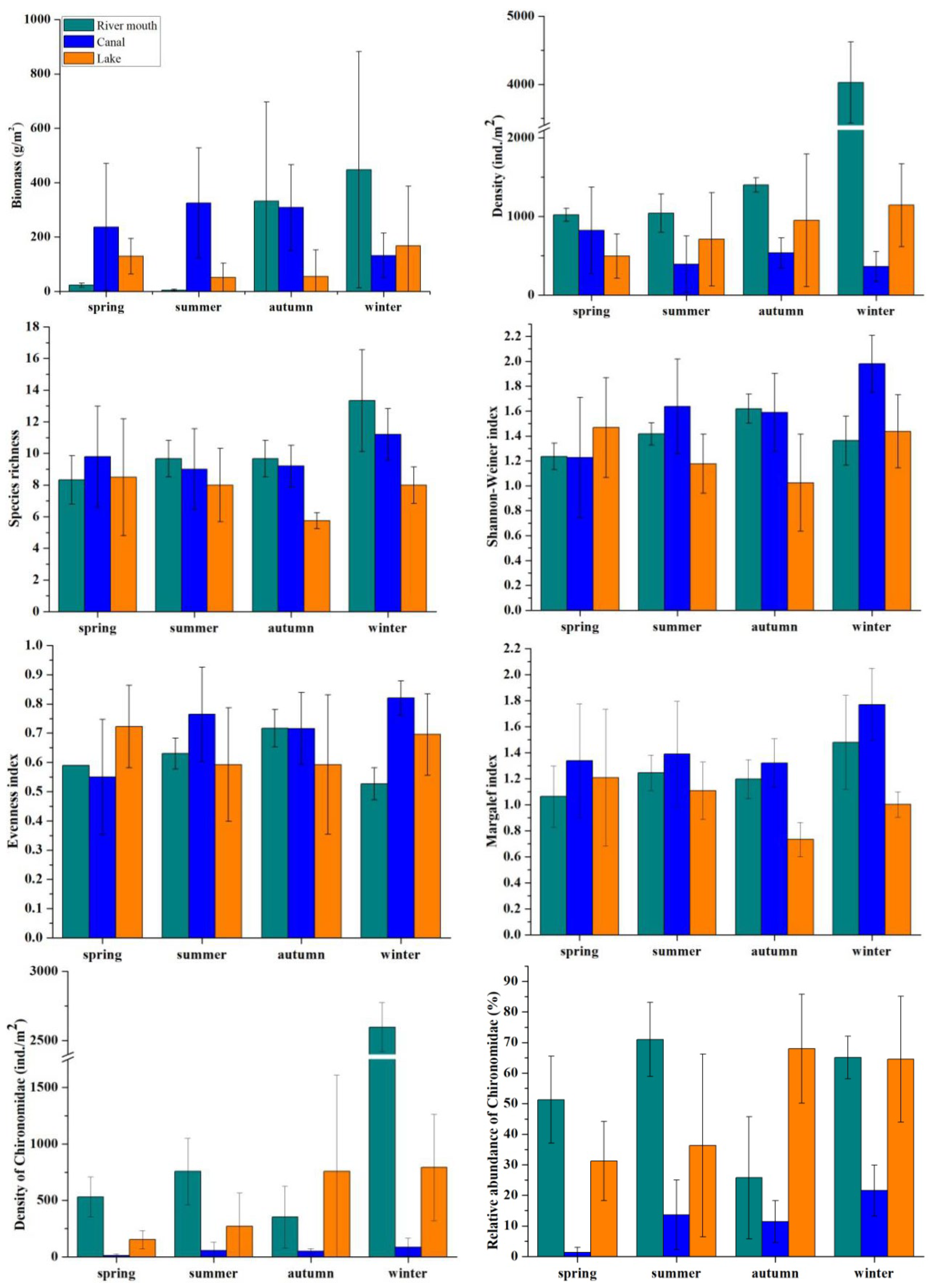 Water 12 01900 g002a