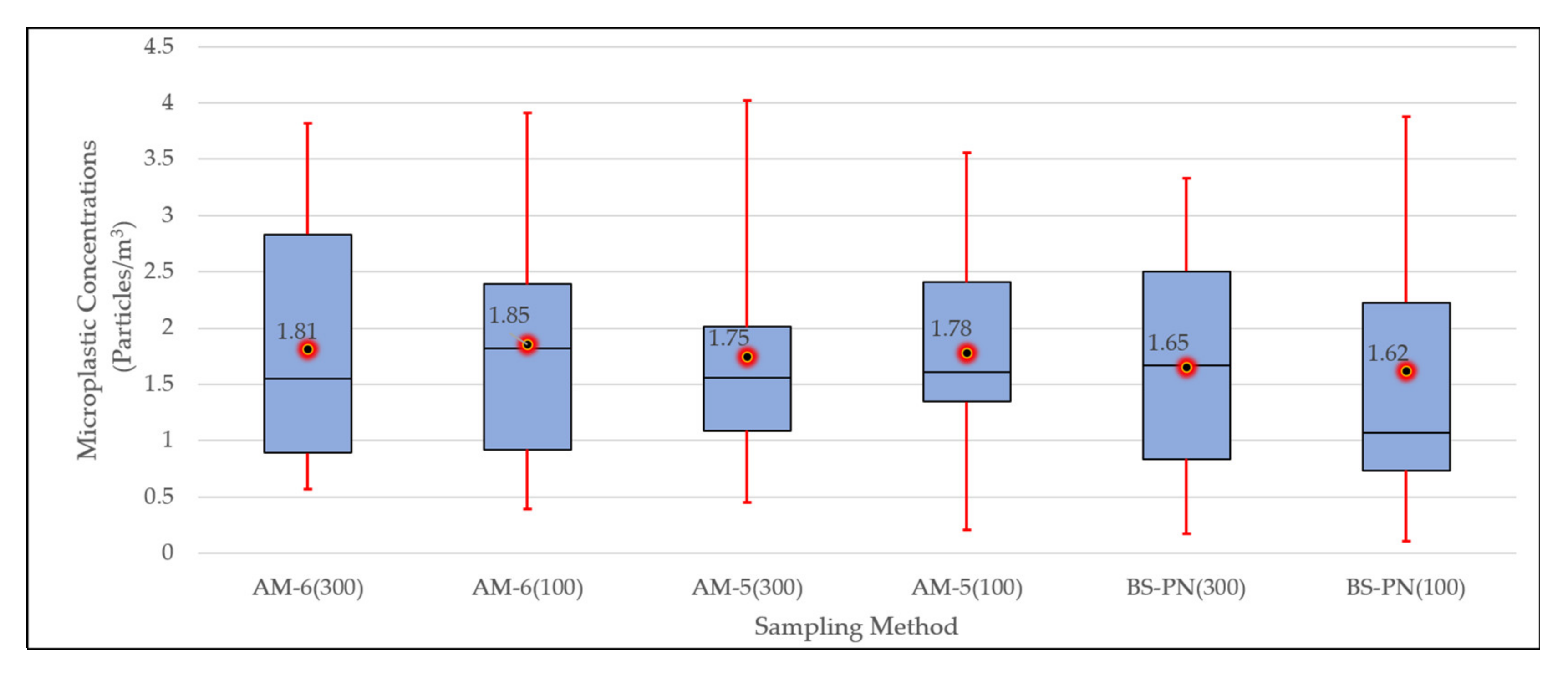 Water 12 01903 g003 Water 12 01903 g003
