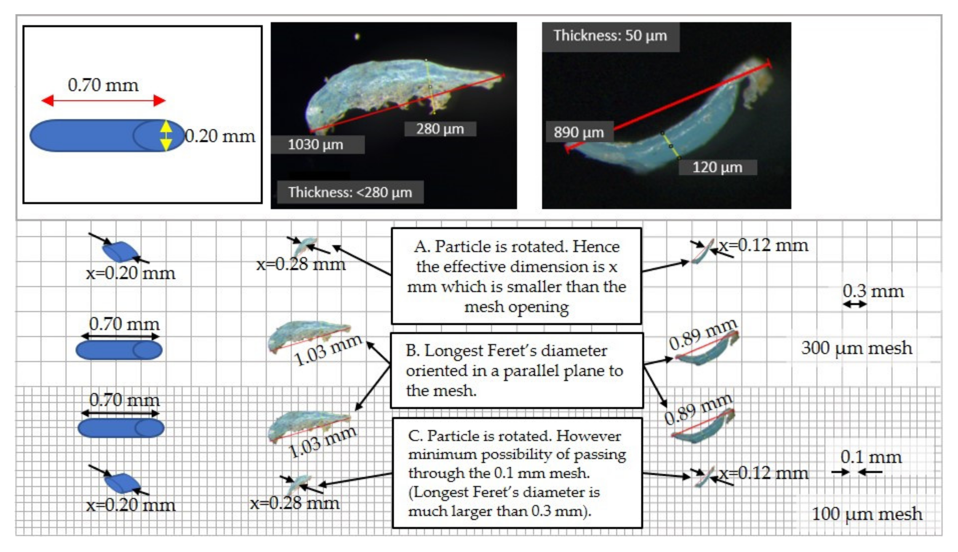 Water 12 01903 g007 Water 12 01903 g007