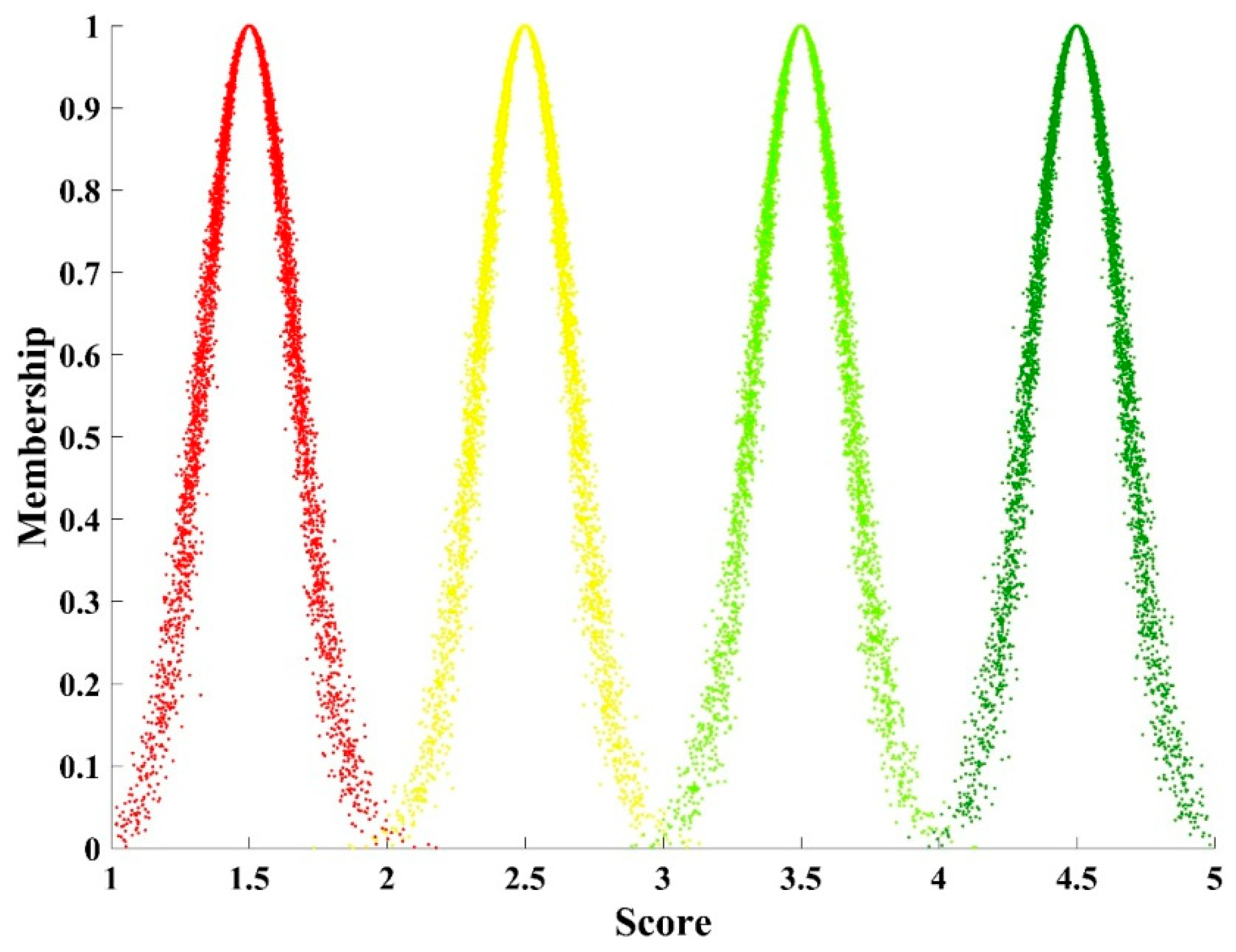 Water 12 01905 g003 Water 12 01905 g003
