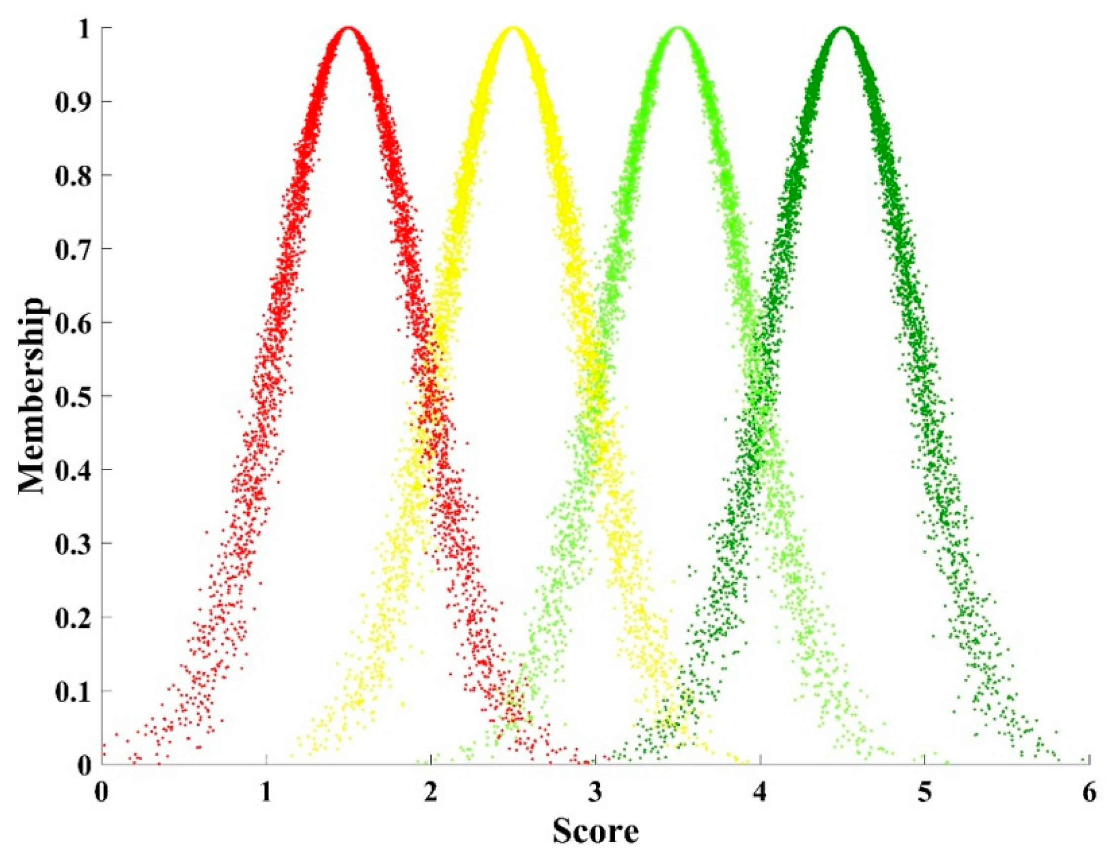 Water 12 01905 g004 Water 12 01905 g004