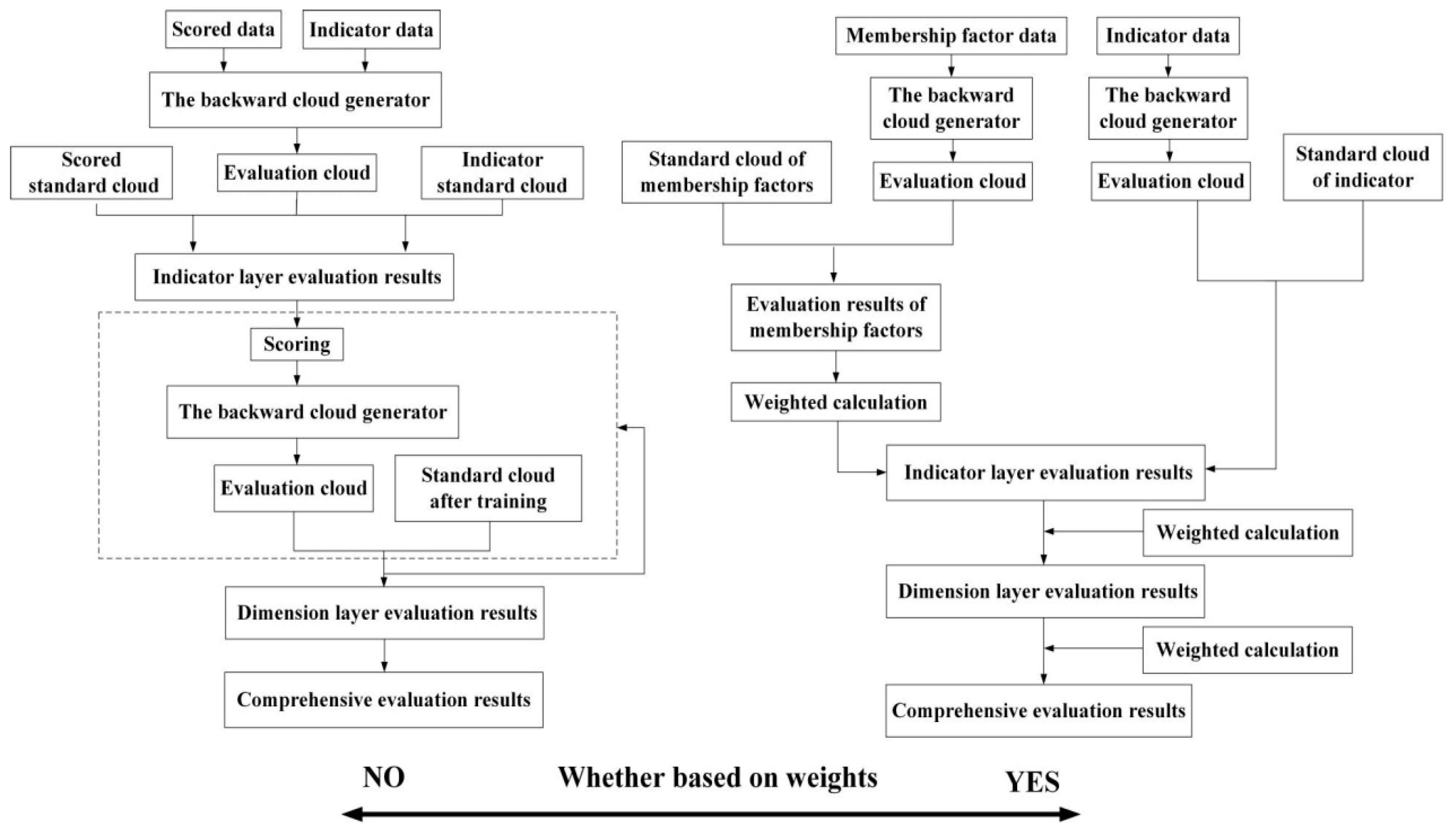 Water 12 01905 g005 Water 12 01905 g005