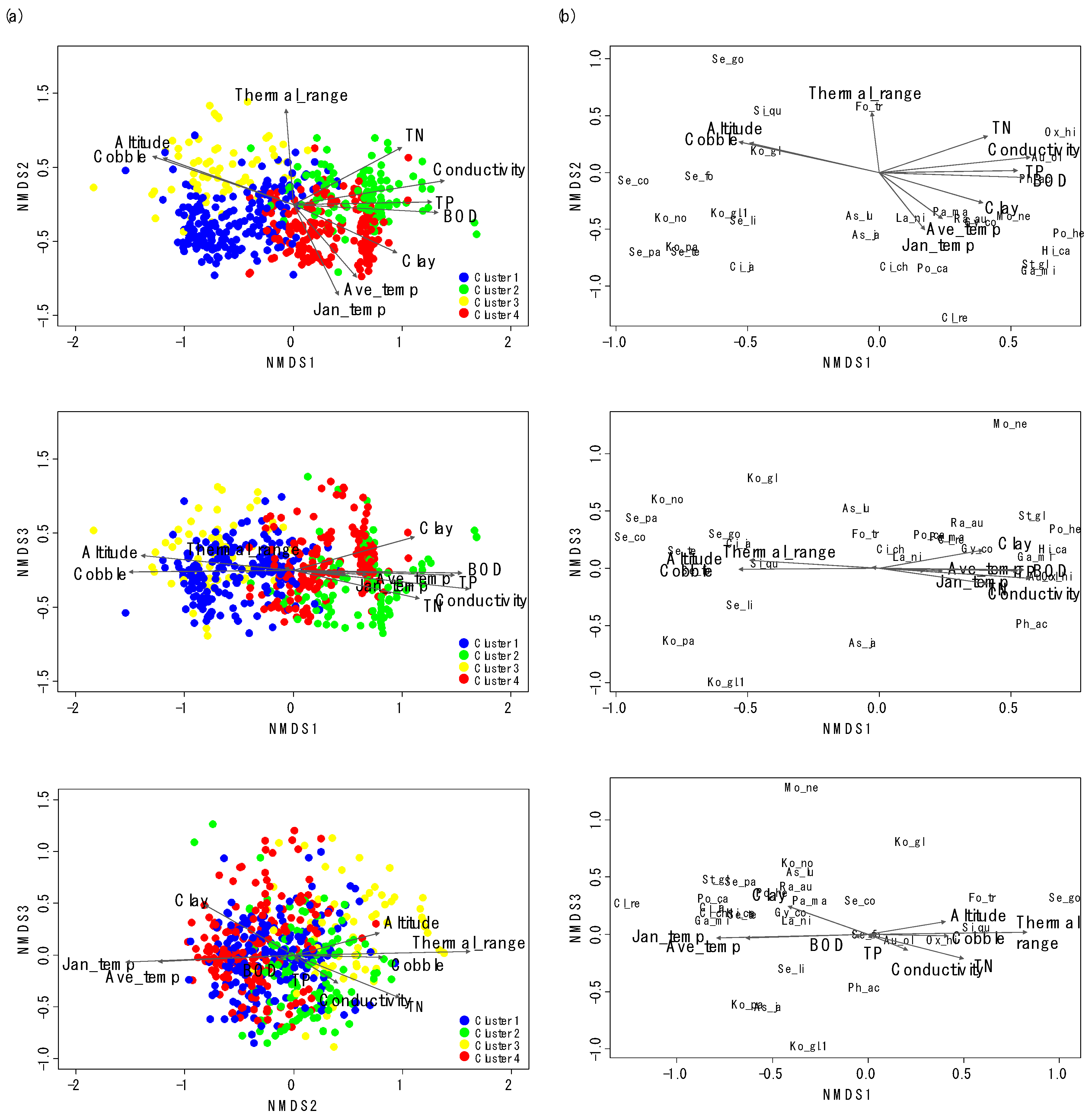 Water 12 01908 g003 Water 12 01908 g003
