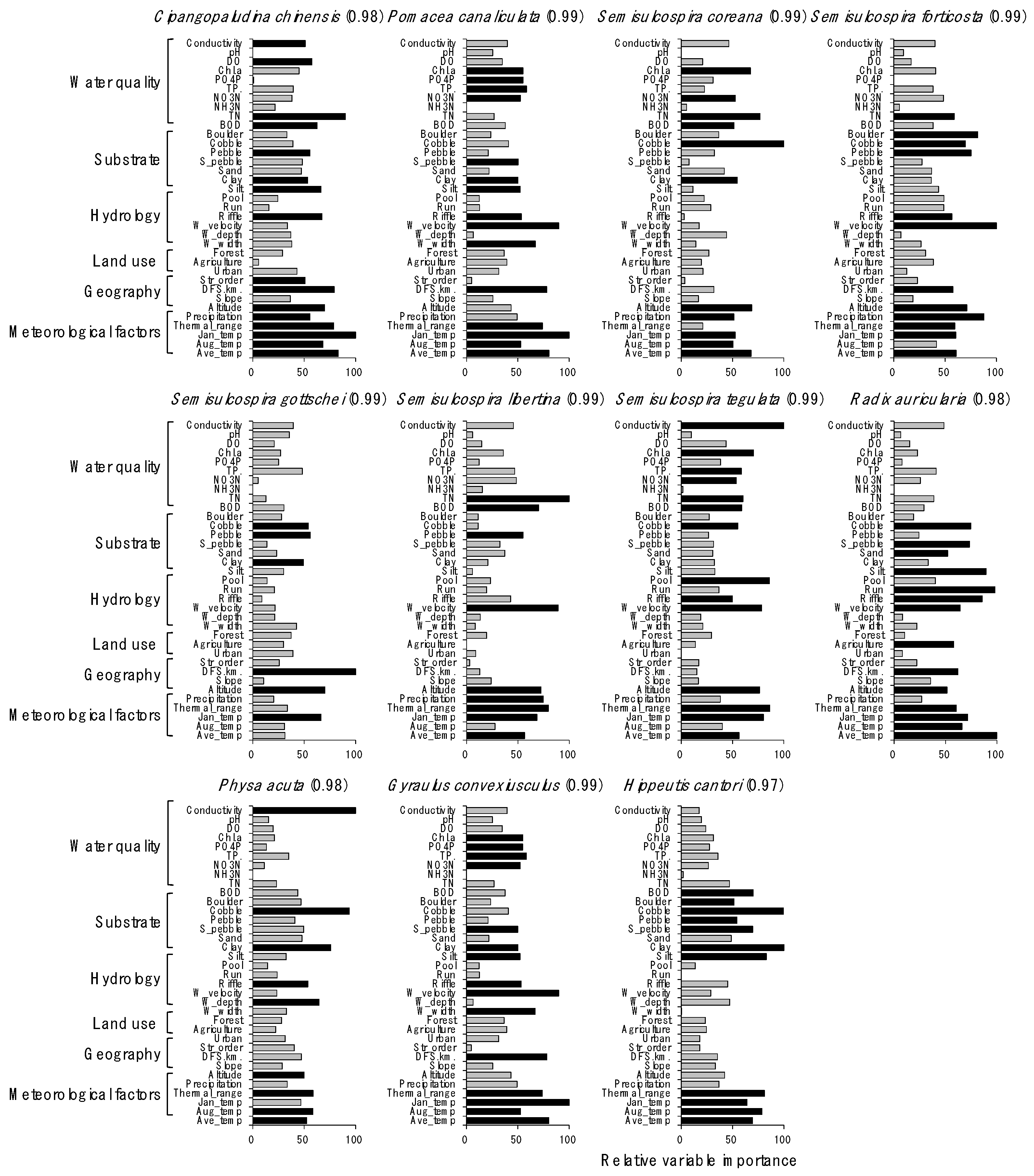 Water 12 01908 g004 Water 12 01908 g004
