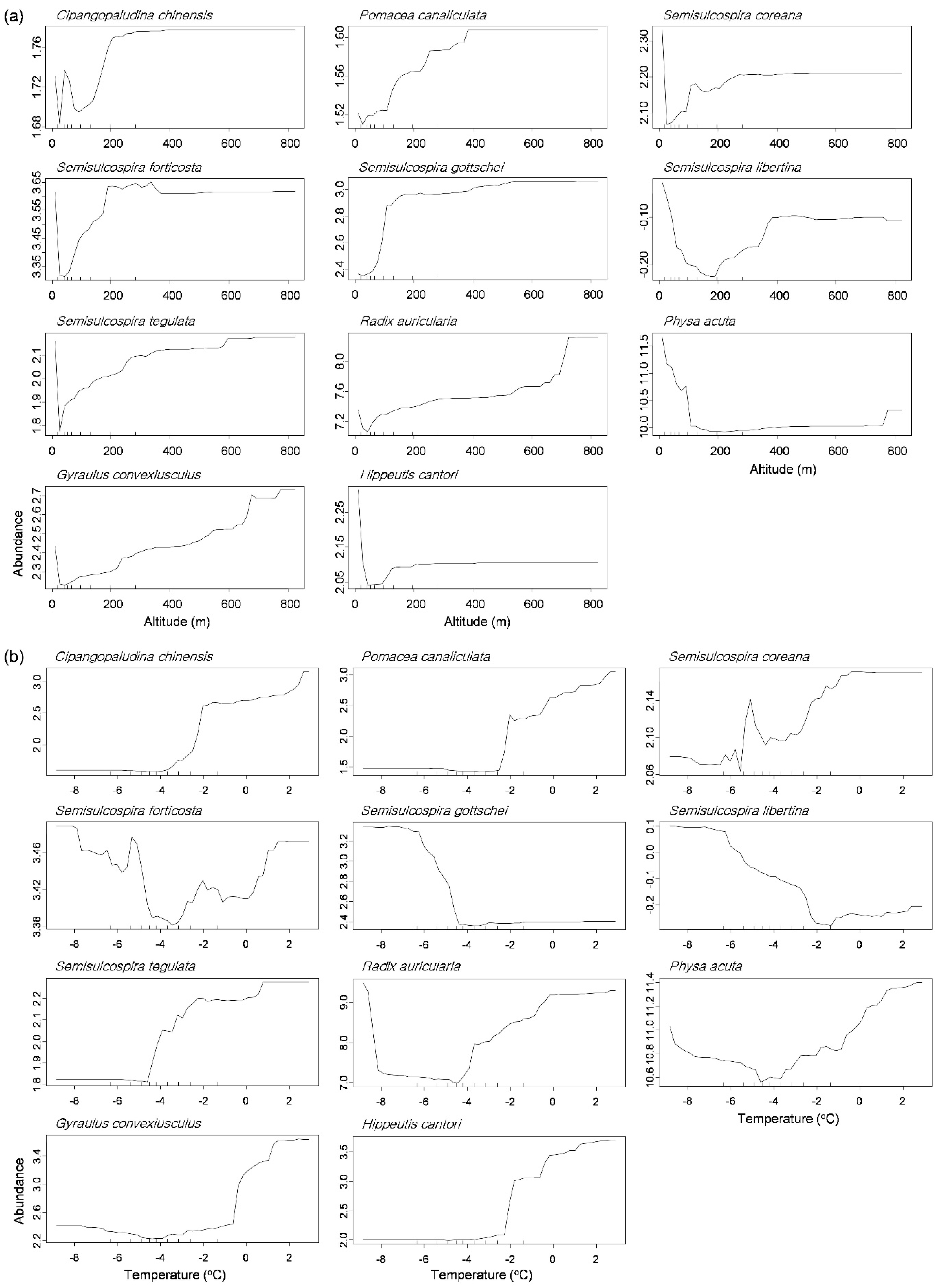 Water 12 01908 g005 Water 12 01908 g005