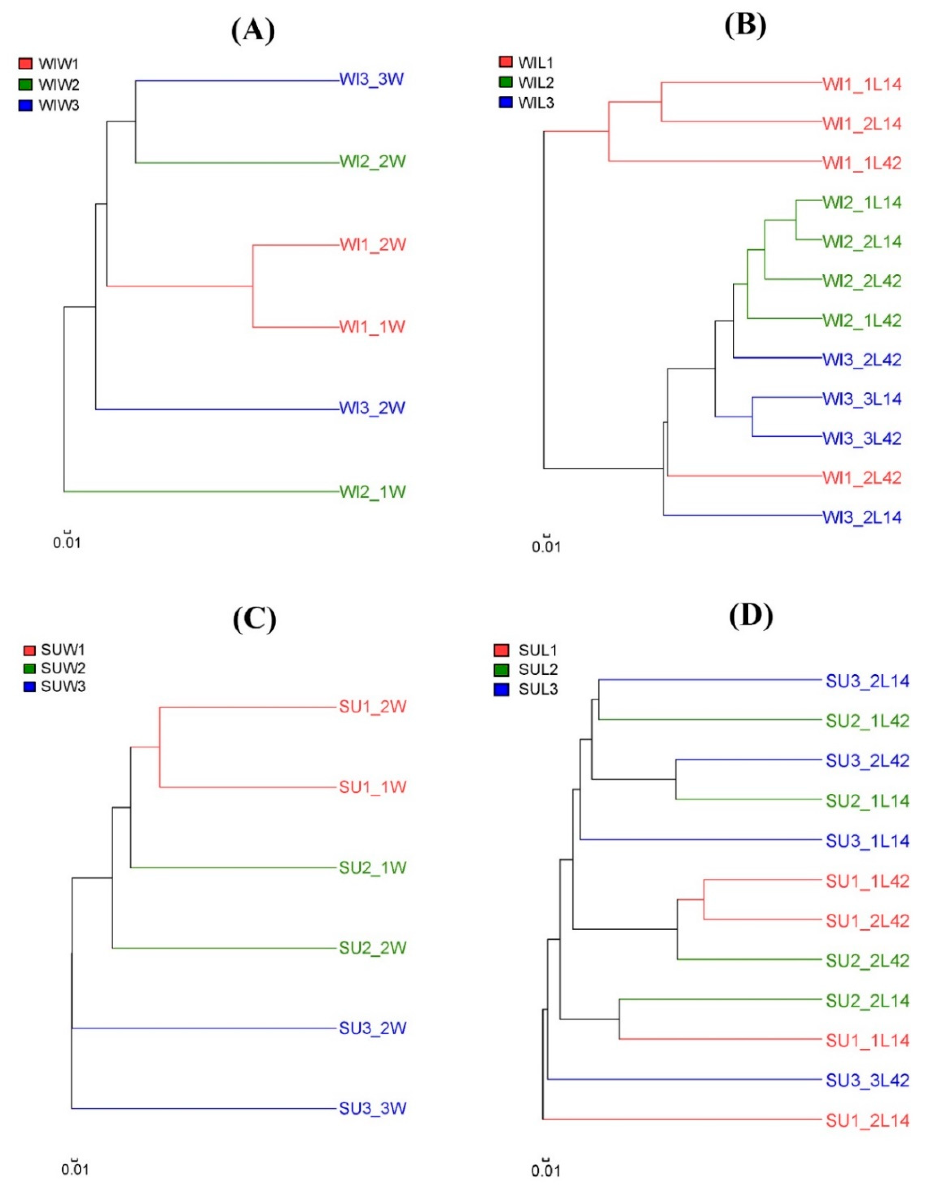 Water 12 01917 g006 Water 12 01917 g006