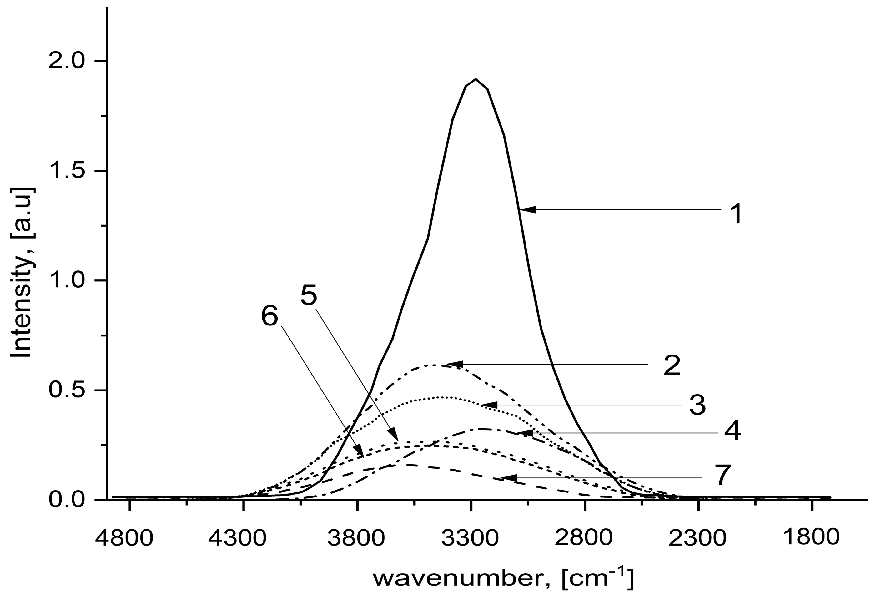 Water 12 01920 g004 Water 12 01920 g004