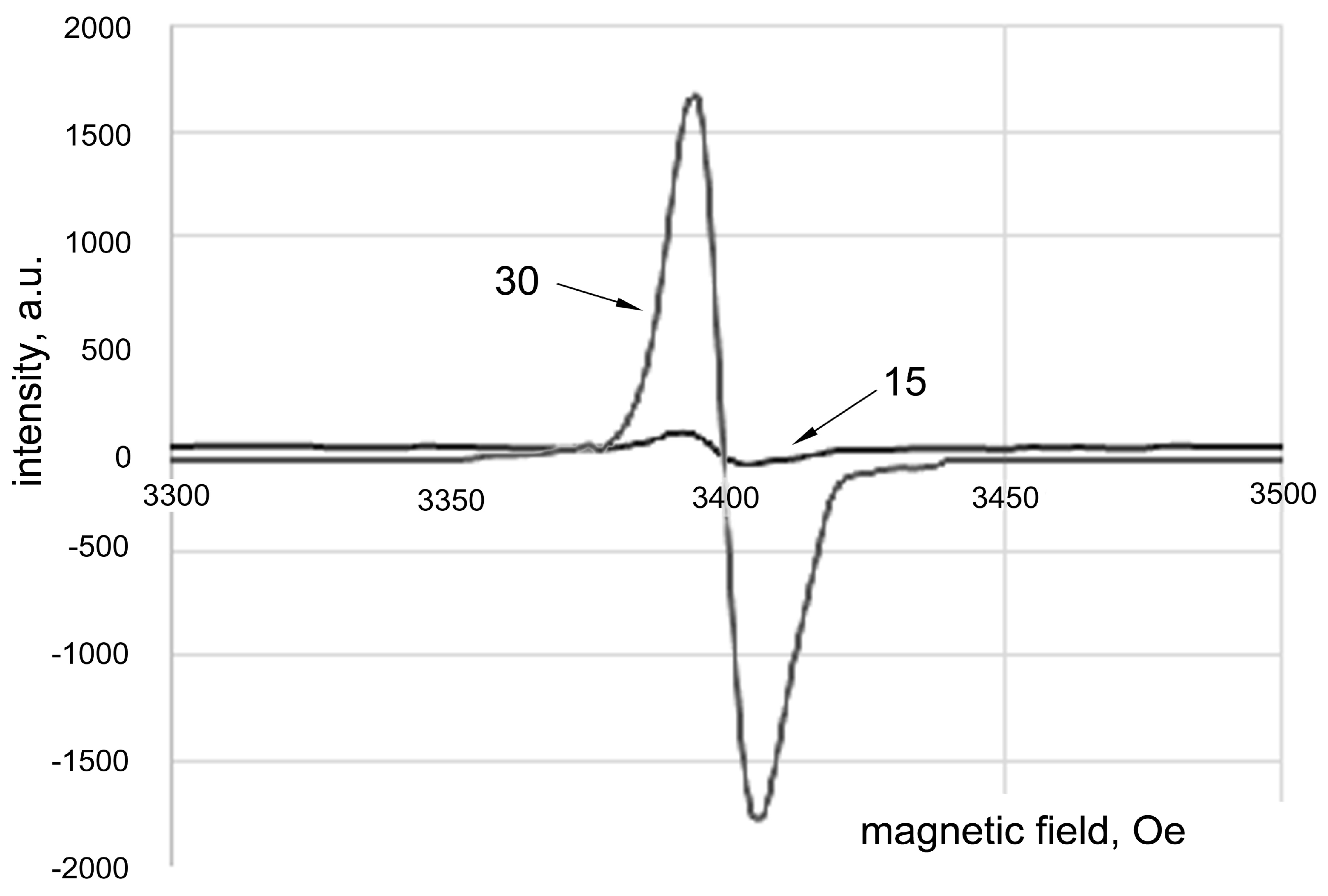 Water 12 01920 g005 Water 12 01920 g005