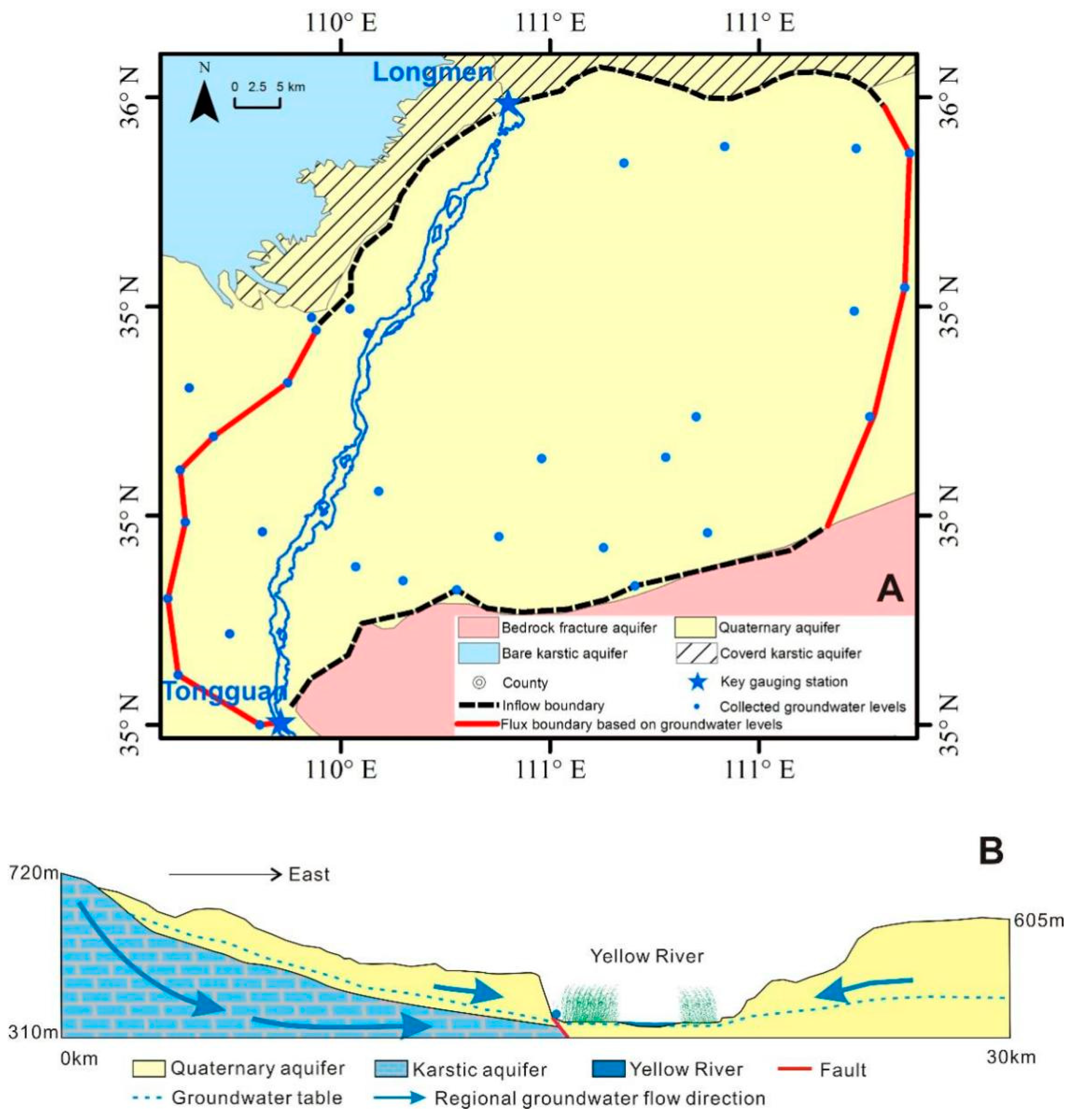 Water 12 01922 g002 Water 12 01922 g002