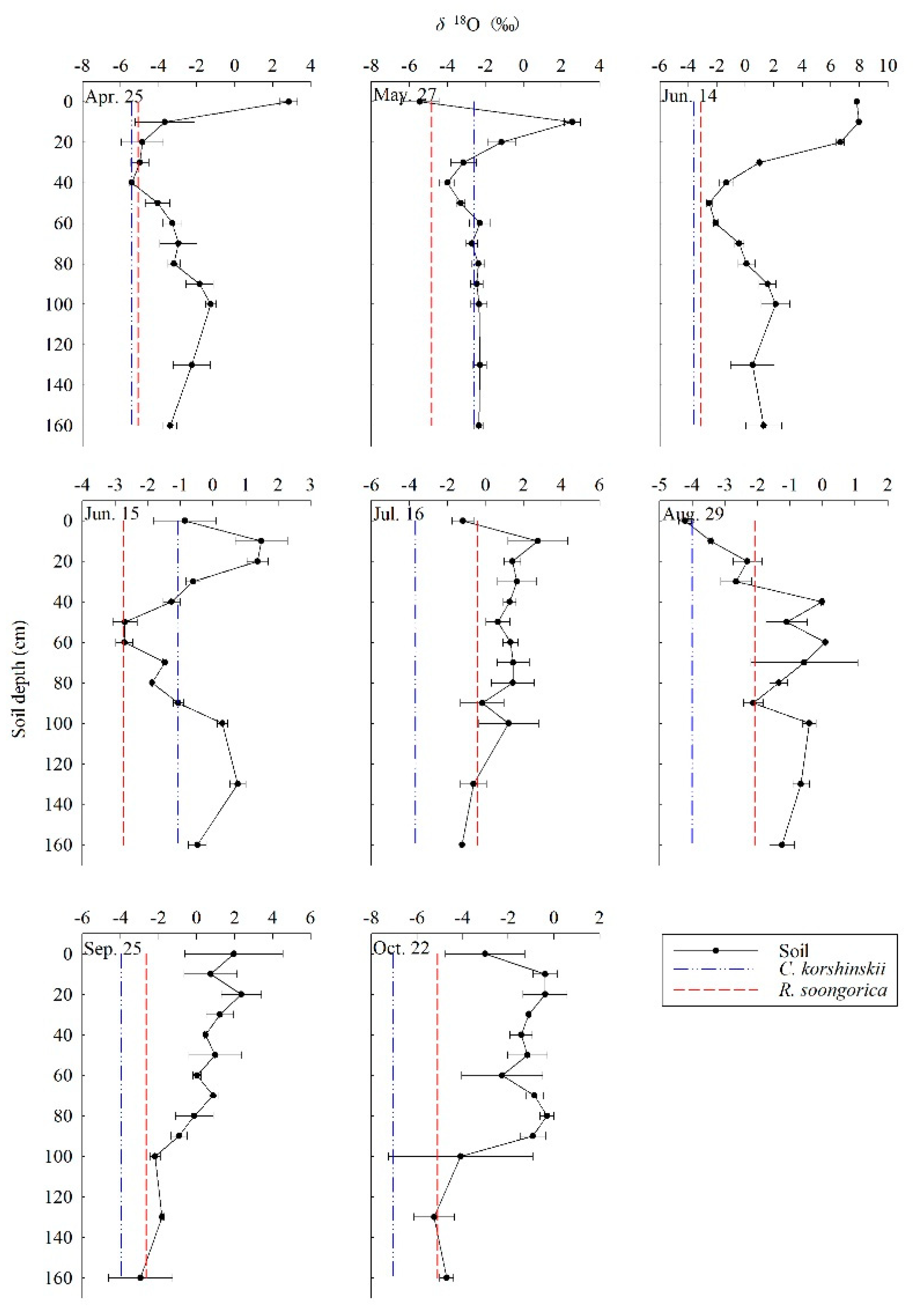 Water 12 01923 g005 Water 12 01923 g005