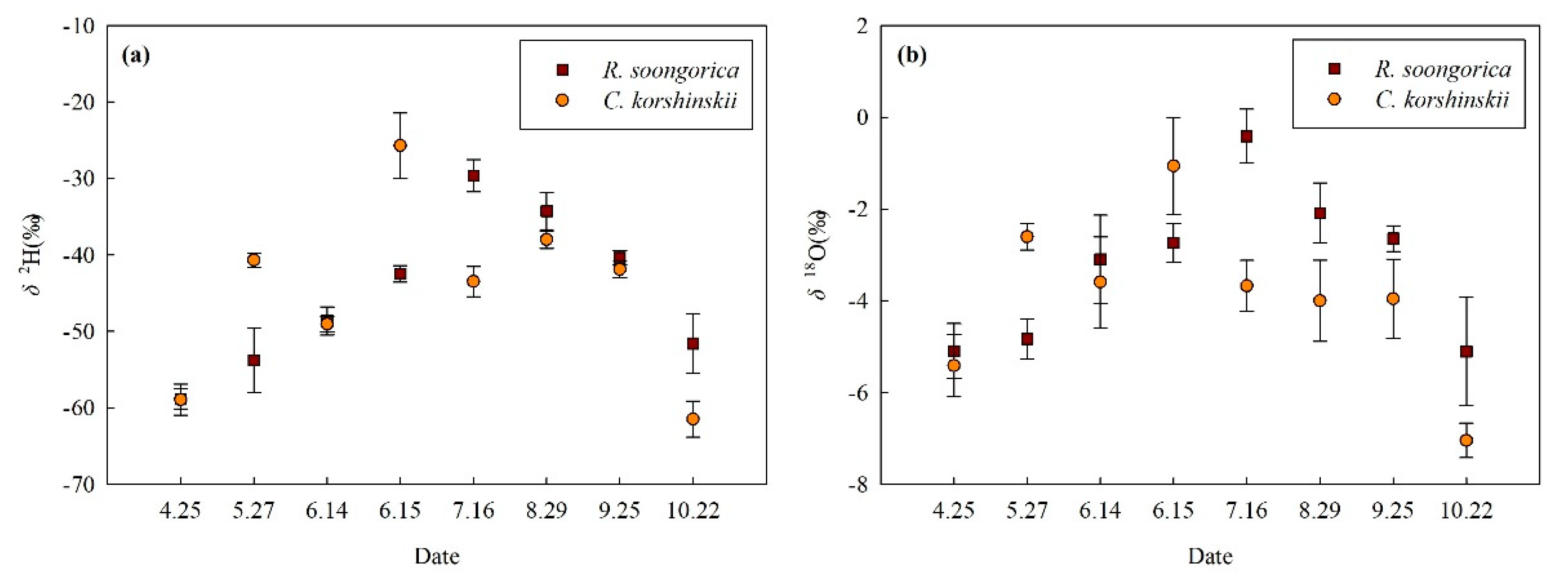 Water 12 01923 g006 Water 12 01923 g006